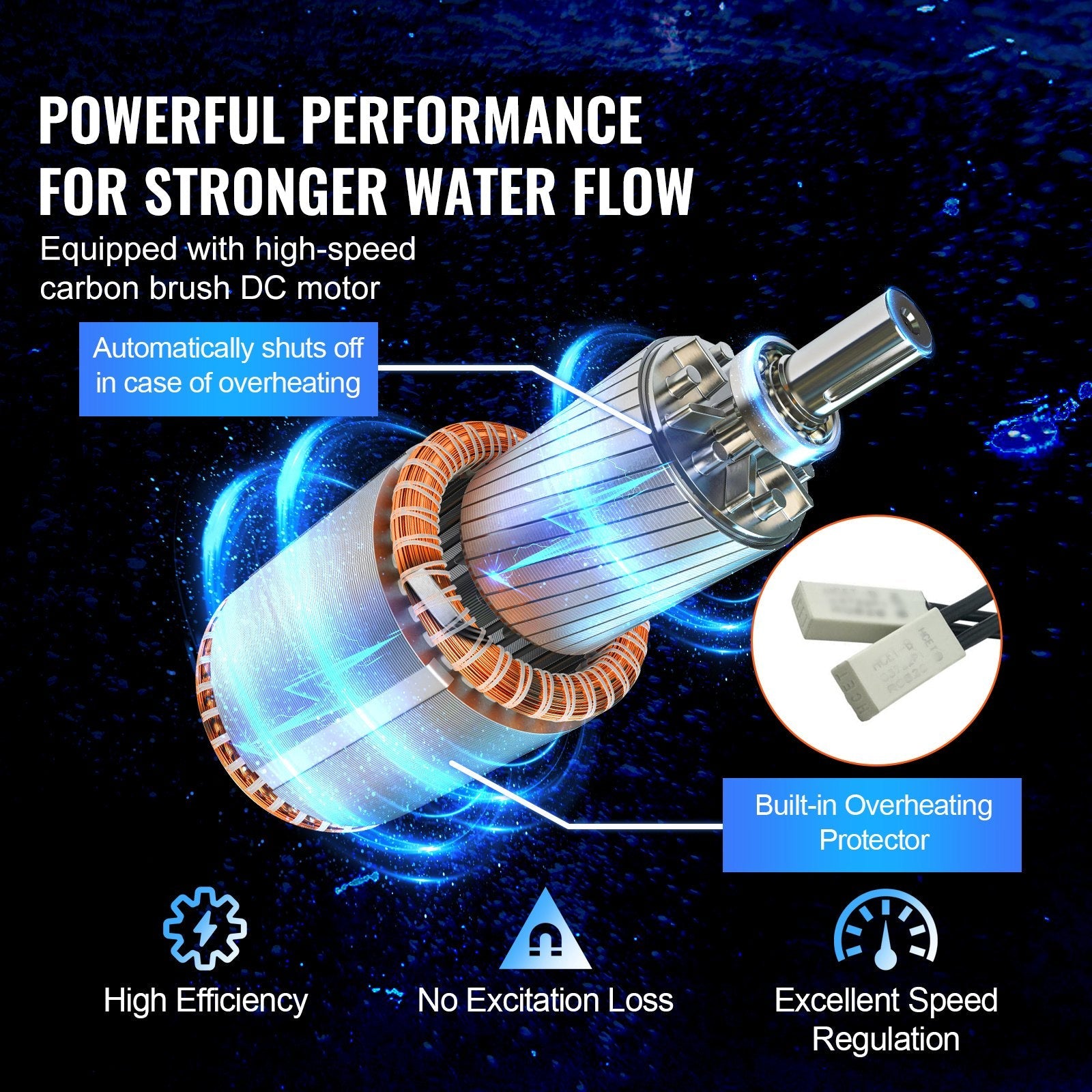 VEVOR Solar Water Pump, 12V DC 120W Submersible Deep Well Pump, Max Flow 3.2 GPM, Max Head 230 ft, Max Submersion 98.4 ft, Solar Powered Water Pump for Well, Farm Ranch Irrigation, Livestock Drinking 