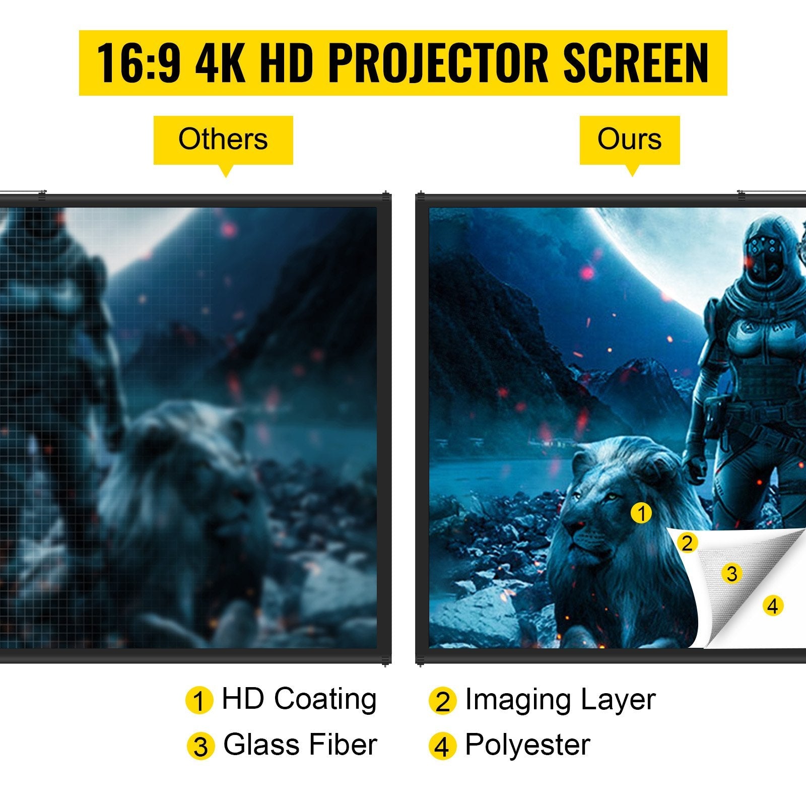 VEVOR Tripod Projector Screen with Stand 110inch 16:9 4K HD Projection Screen Stand Wrinkle-Free Height Adjustable Portable Screen for Projector Indoor & Outdoor for Movie, Home Cinema, Gaming, Office 