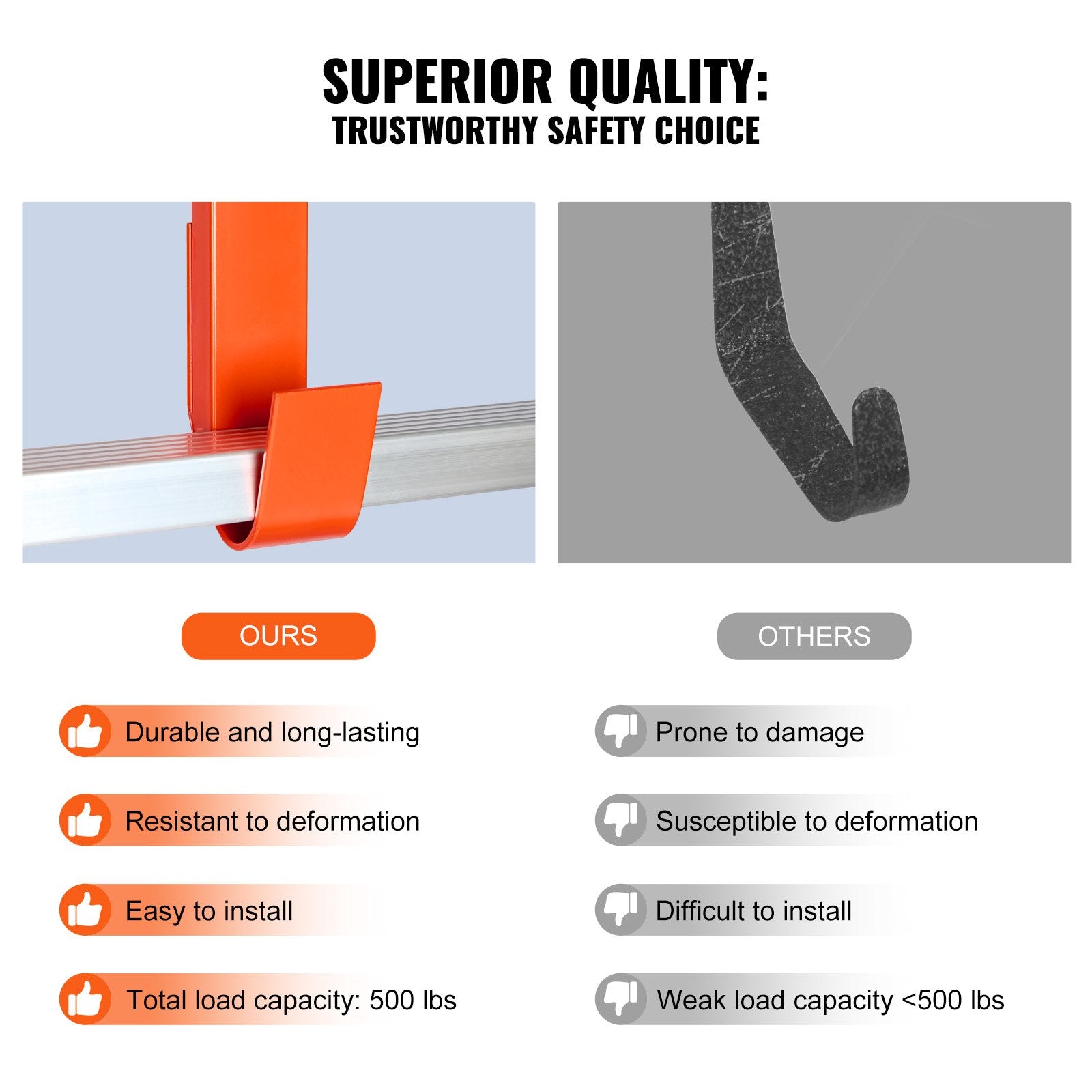 VEVOR Ladder Roof Hook Stabilizer 2 Pack with Wheel Rubber Grip T-Bar Steel 