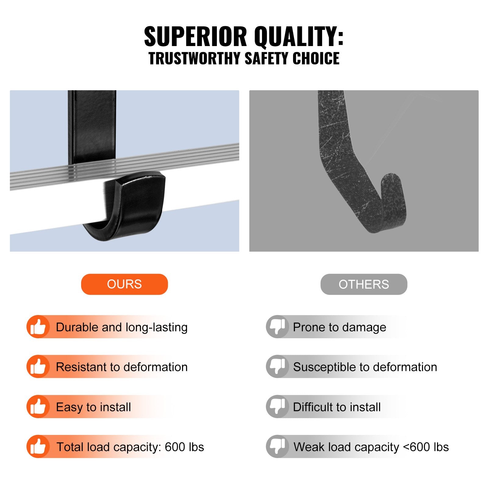 VEVOR Ladder Roof Hook Stabilizer 2 Pack with Fixed Wheel & Swivel Bar Steel 