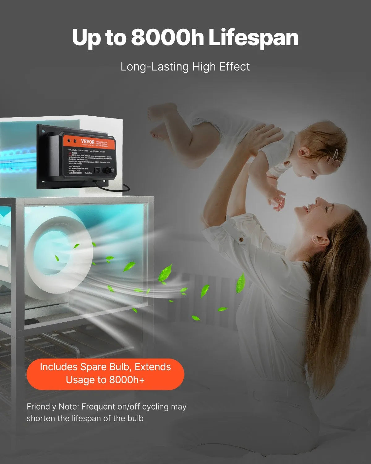 VEVOR HVAC Air Purifier Whole House 72W 16inch Light in Duct for Ac Systems