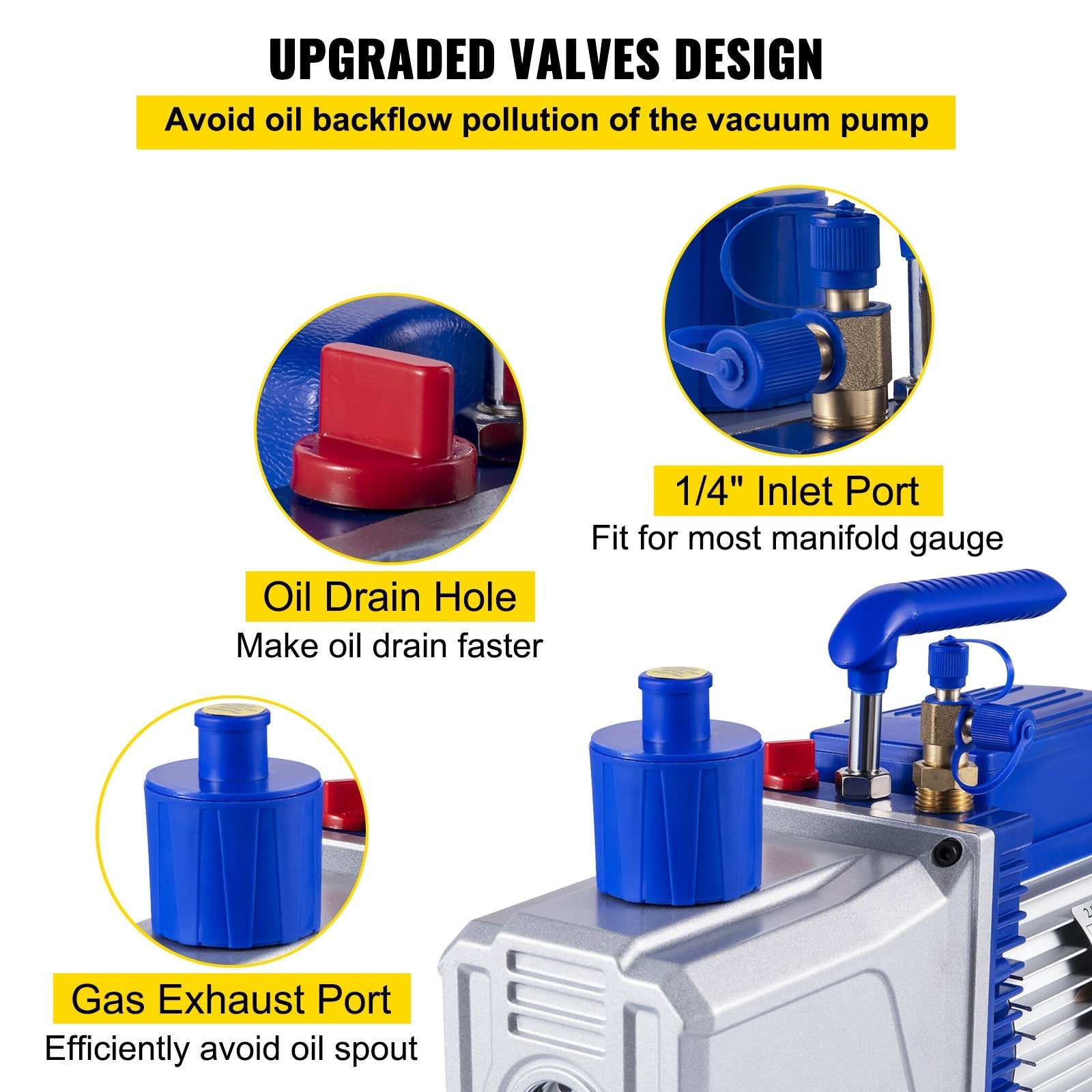VEVOR Vacuum Pump 12CFM 1HP Vane Vacuum Pump Two Stage 3 x 10-1 Pa Ultimate HVAC Rotary Auto AC Refrigerant Vacuum Pump, for Automobile Reparation Vacuum Evacuation 