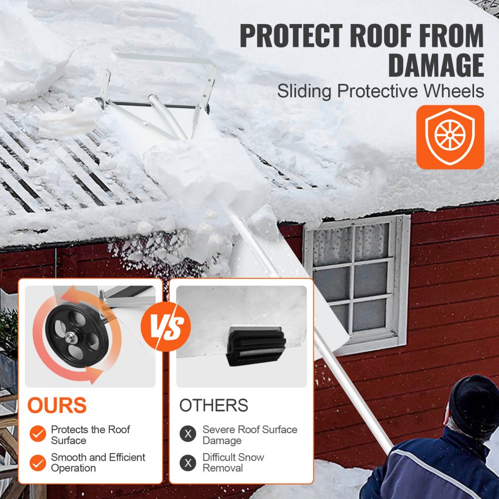 VEVOR Snow Roof Rake, 30ft Reach Aluminium Roof Shovel with Slide Cloth, Premium 19" Blade Snow Removal Tool, Safe on Roof with Roll Wheels, Anti-Slip Handle, Use for House Roof, Car Snow, Wet Leaves 
