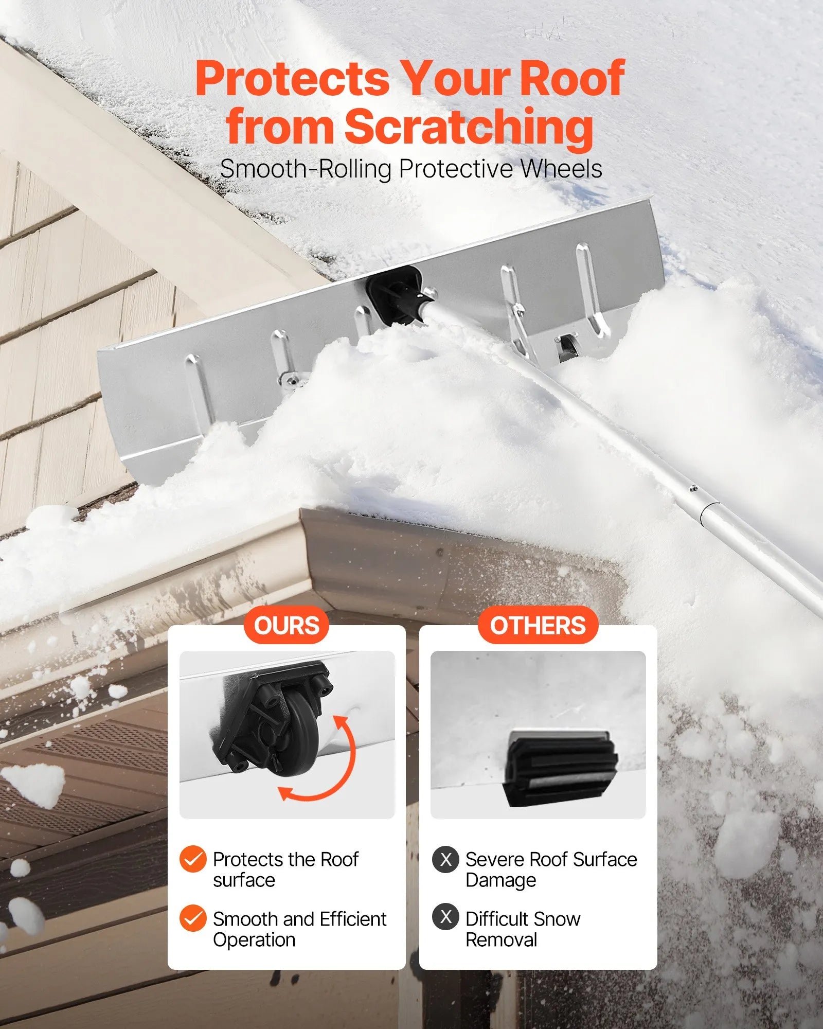 VEVOR Snow Roof Rake, 26 in Aluminum Blade, 7.5-20 ft Adjustable Roof Snow Scraper with Wheels, Anti-Slip Handle Snows Removal Tool, Lightweight House Rooftop Rake for Leaves Debris Removal 