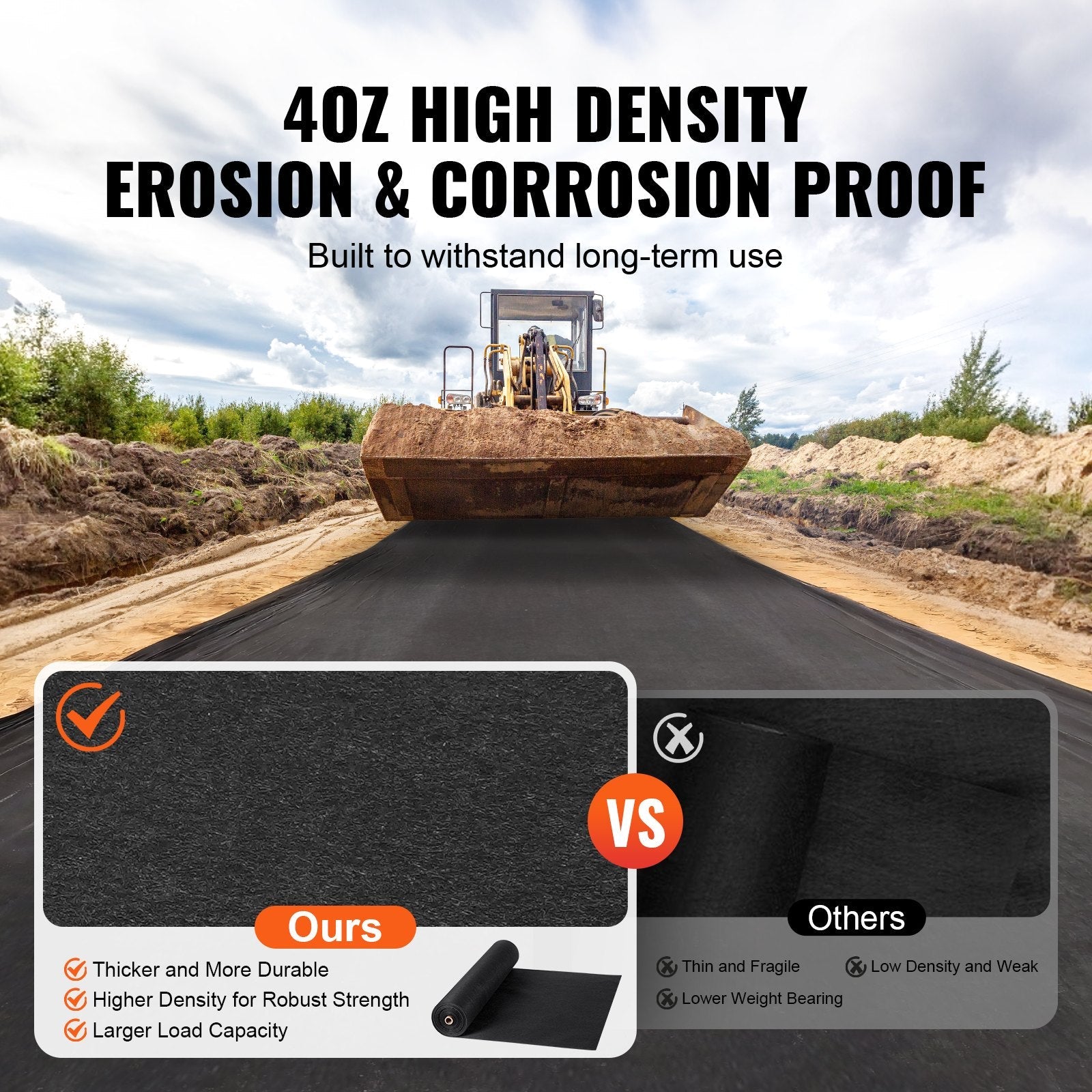 VEVOR Driveway Fabric, 3x100FT Non Woven Geotextile Fabric for Landscaping, Heavy Duty Garden Weed Barrier Fabric, 4OZ Landscape Fabric, French Drains Drainage Fabric, Ground Cover Weed Control Fabric 