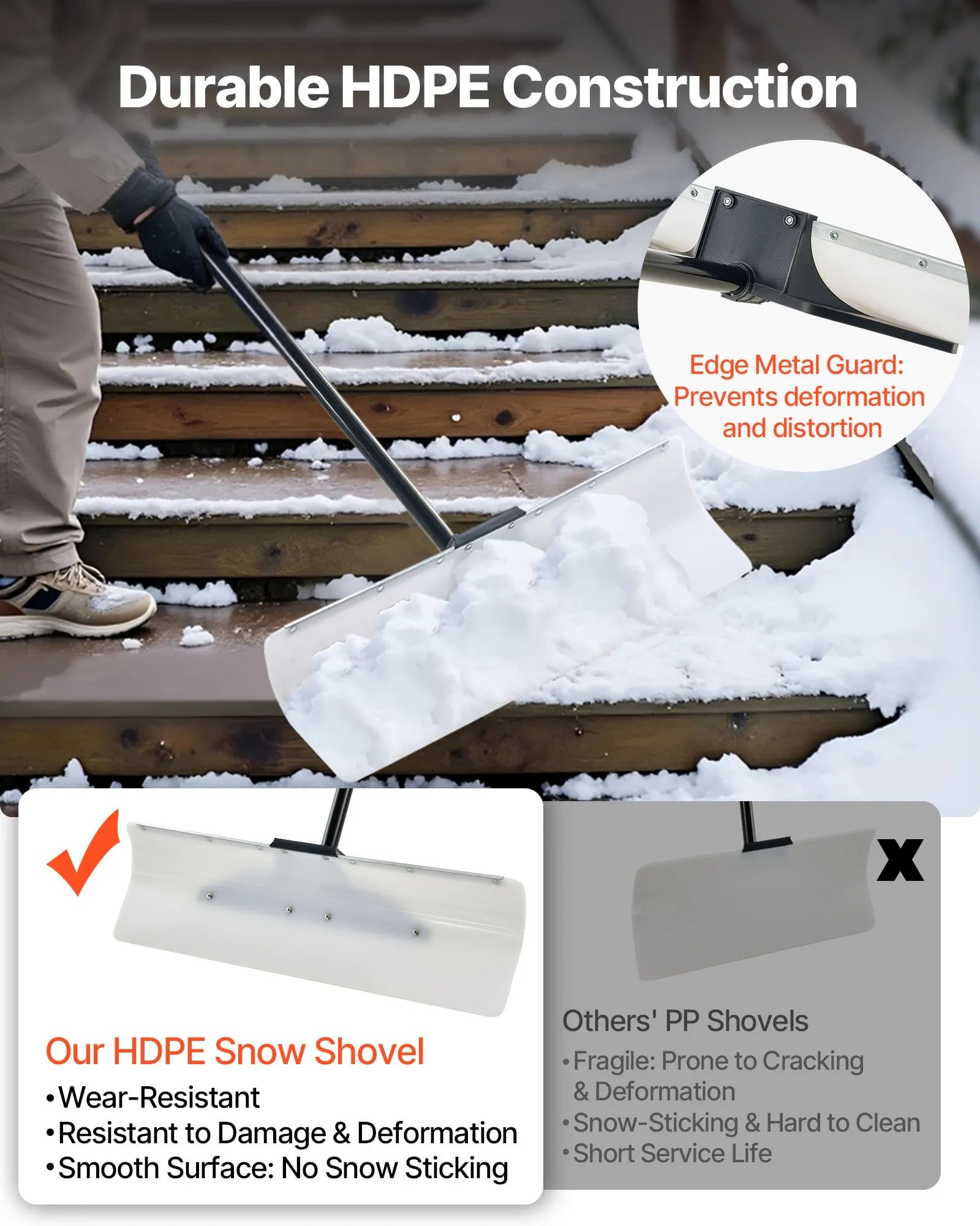 VEVOR Snow Pusher Shovel, 30 in Outdoor Snowplow Shovel with Ergonomic Grip, HDPE Plastic Blade, Winter Shovels with Segmented Handle, Metal Edged Strip, Portable Snow Removal Tool for Driveway Garden 