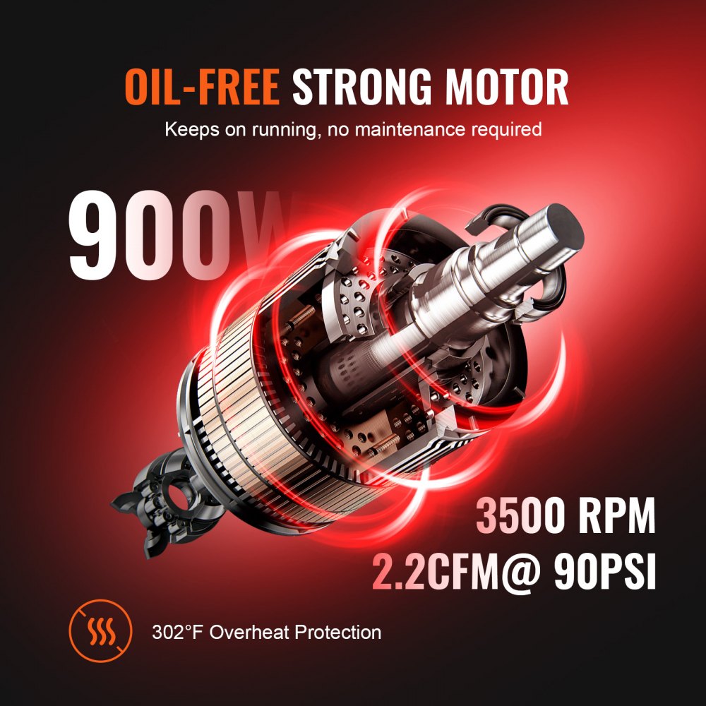 VEVOR Air Compressor 4.8 Gallon 900W 2.2 CFM@ 90PSI 70 dB Ultra Quiet Oil Free 