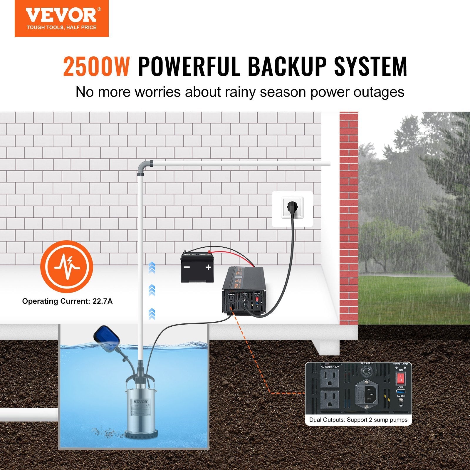 VEVOR 2500W Sump Pump Battery Backup System, LCD Display, Auto Switches to Battery Inverter Power for Continuous Sump Pump Operation, Sump Pump Battery Backup Inverter for Emergency and Power Outage 