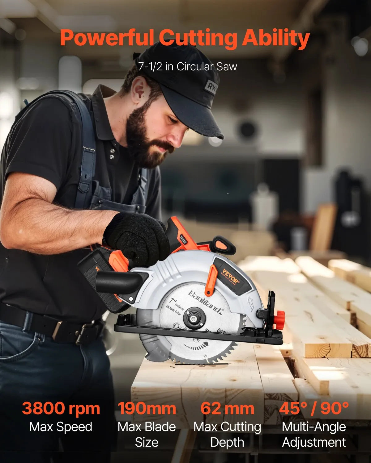 VEVOR Tool Combo Kit 20V Max Brushless 5-Tool Cordless Power Tool Combo Kit