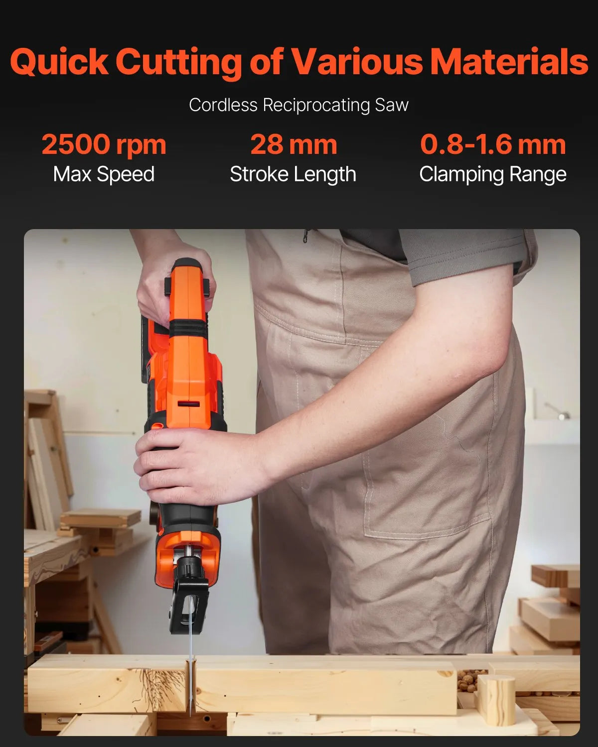 VEVOR Tool Combo Kit 20V Max Brushless 5-Tool Cordless Power Tool Combo Kit