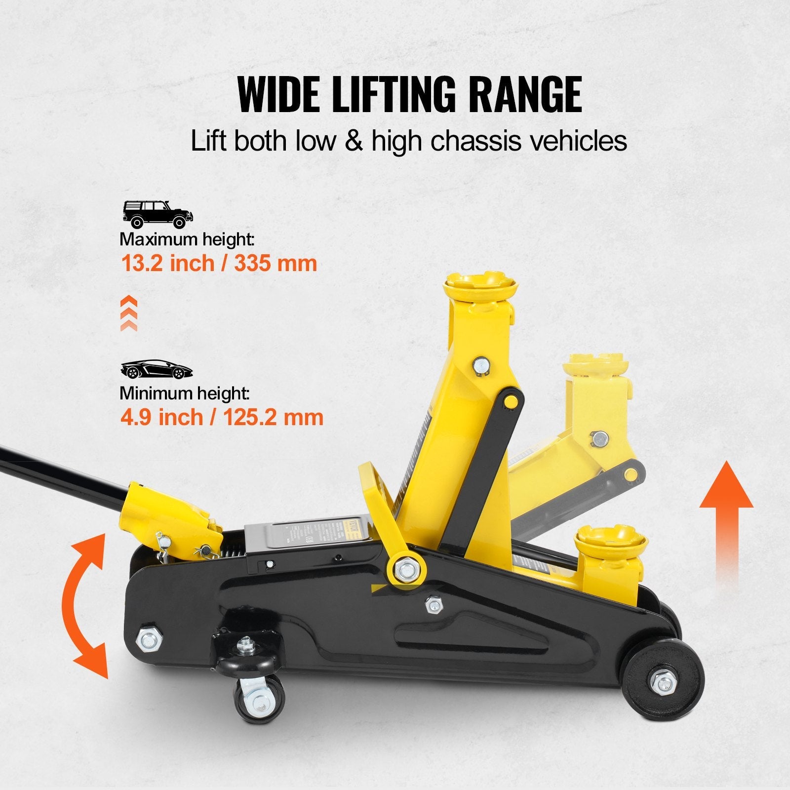VEVOR Low Profile Floor Jack 2 Ton Heavy Duty Single Piston Hydraulic Pump 