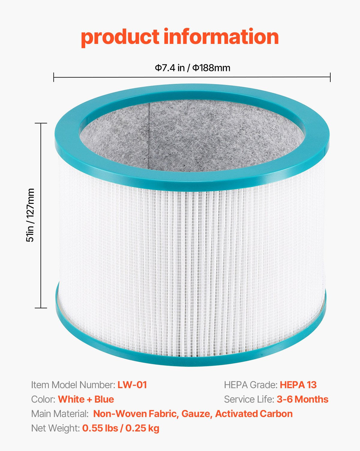 VEVOR Replacement Filter for Tower Fan with High-Density HEPA & Activated Carbon 