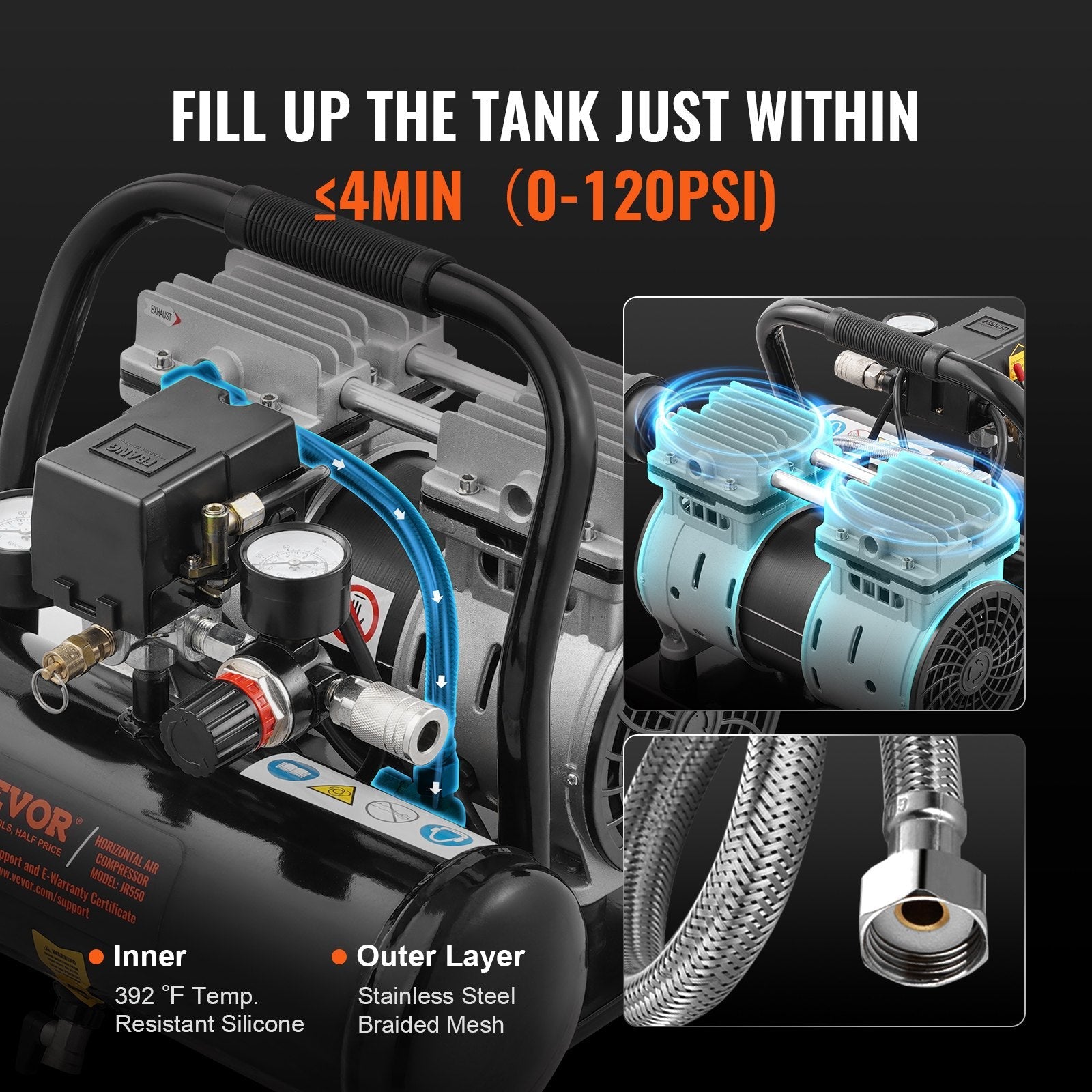 VEVOR Air Compressor Compact Portable Oil Free Compressor 1 Gallon 90PSI 