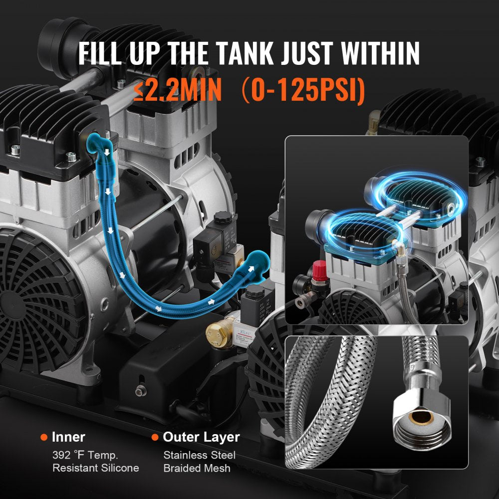 VEVOR Air Compressor Compact Portable Oil Free Compressor 20 Gallon 90 PSI 