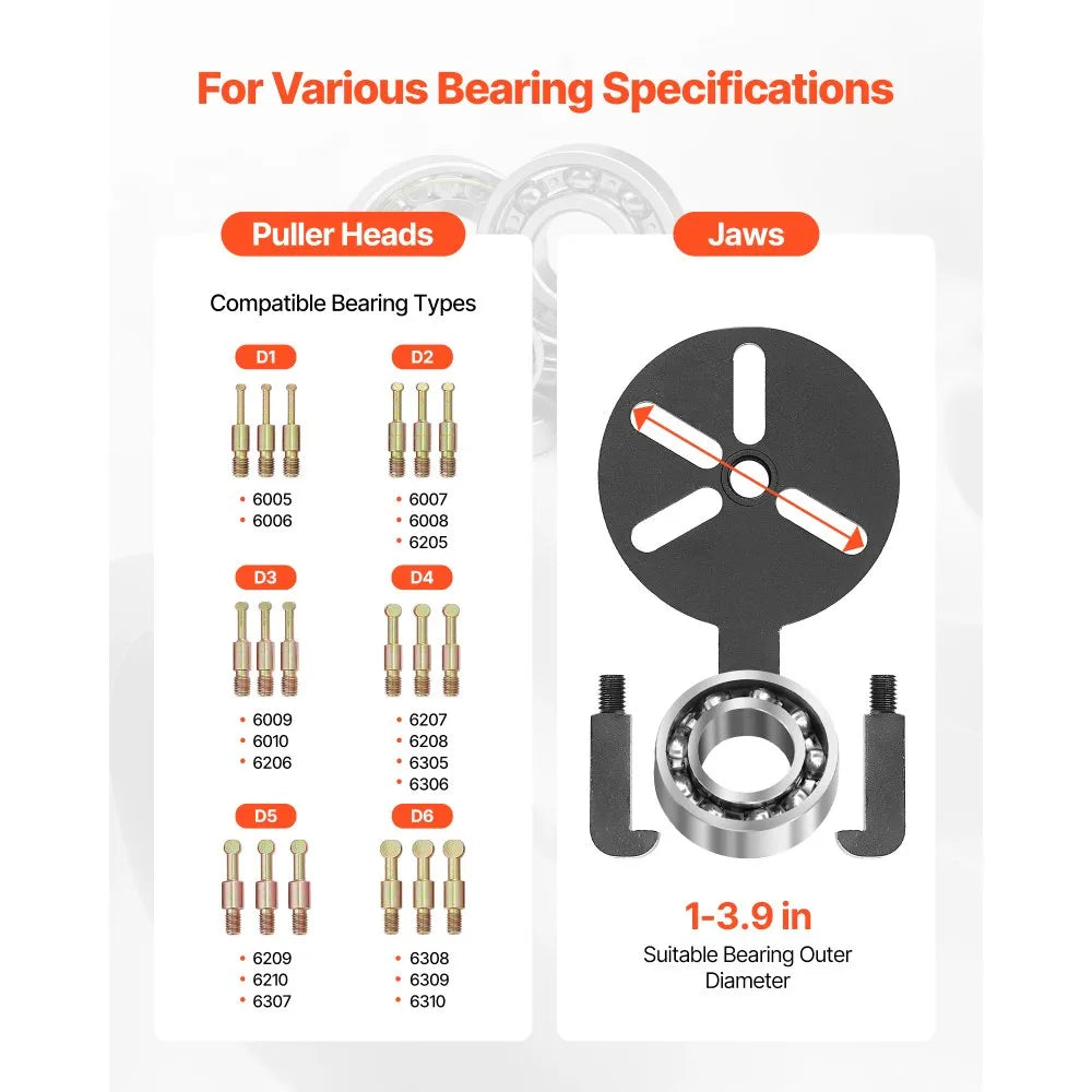 36-Piece Bearing Puller Set with 3-Jaw Reversible Puller & Slide Hammer, Internal & External Bearing Removal Kit