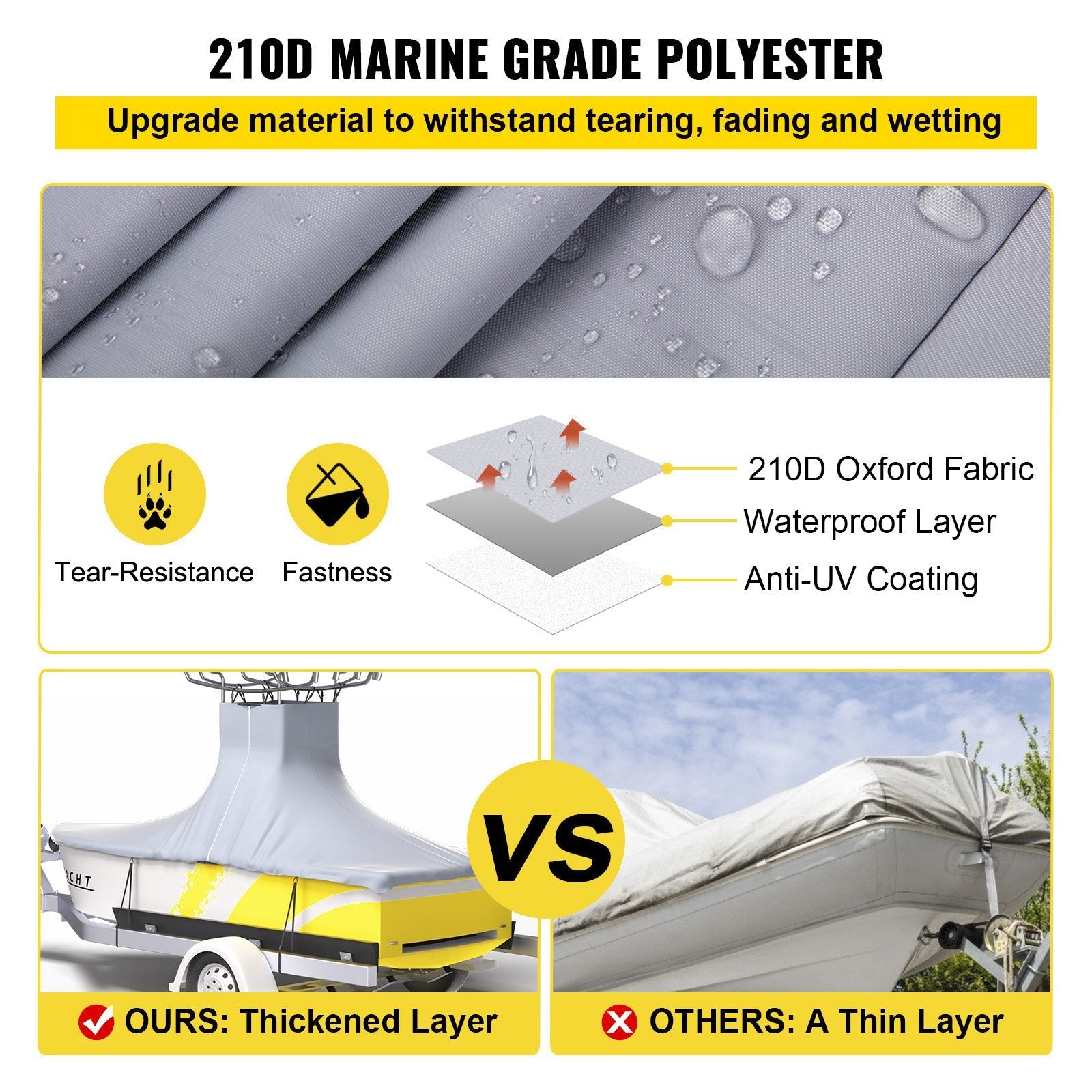 VEVOR T-Top Boat Cover, Fit for 16\'-18.5\' Boat, Heavy Duty 600D Marine Grade Oxford Hard Top Cover, UV Resistant Waterproof Center Console Boat Cover w/ 2 Support Poles and 5 Wind-Proof Straps, Gray 