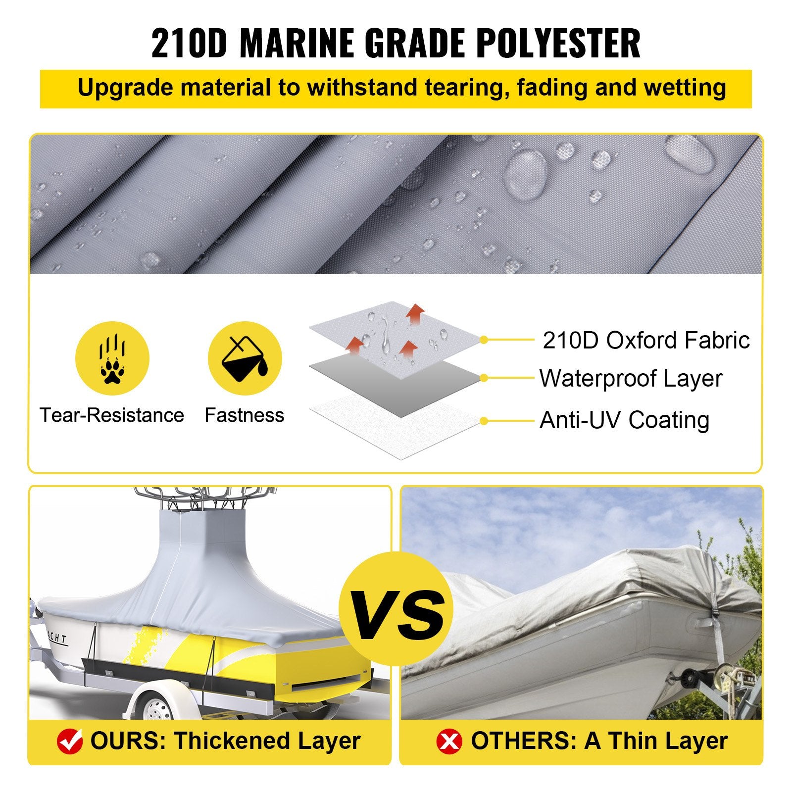 VEVOR T-Top Boat Cover, Fit for 22\'-24\' Boat, Heavy Duty 600D Marine Grade Oxford Hard Top Cover, UV Resistant Waterproof Center Console Boat Cover w/ 2 Support Poles and 7 Wind-Proof Straps, Gray 