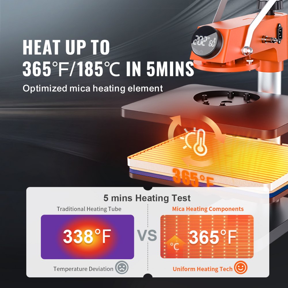 VEVOR Heat Press Machine, 12 x 15 inches Fast Heating 360 Swing Away Digital Sublimation Transfer, 5-in-1 T-Shirt Vinyl Transfer Printer for Banners Canvas Bag Pillow Shirts Cups Plates Caps 