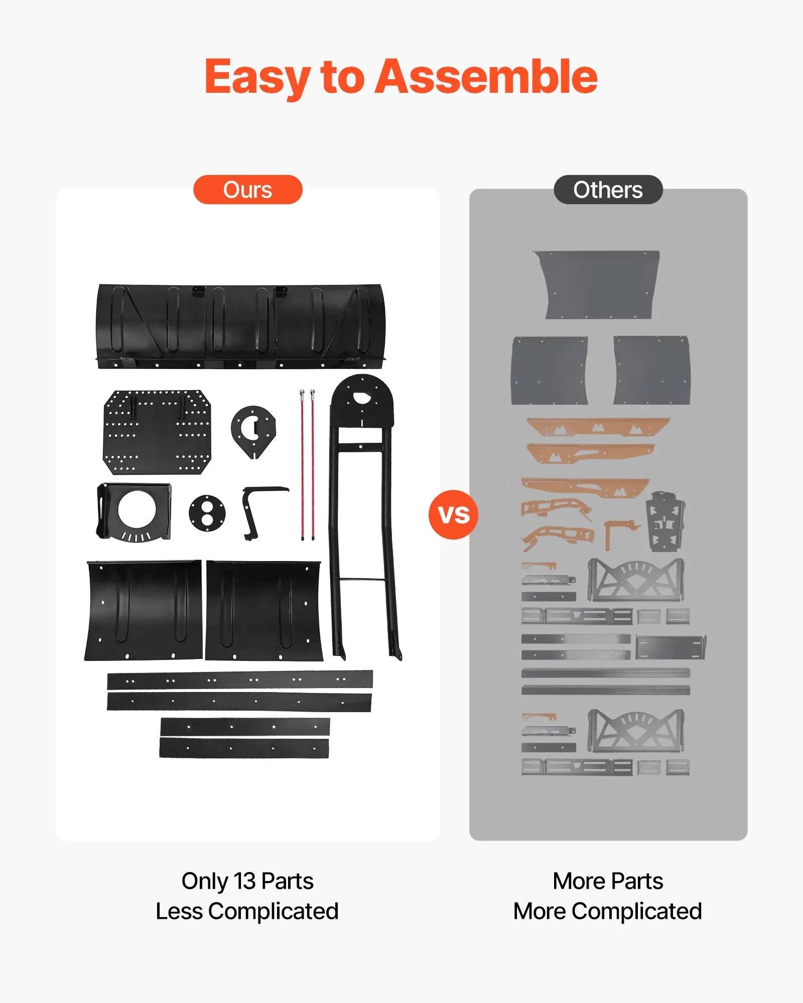 VEVOR Snow Plow Blade, 43 in/60 in Width Adjustable Snow Plow Kit, Easy to Detach, Universal Mount Plowing Attachment with Rubber Flaps, Heavy Duty Steel Blade, Compatible with Most UTV & ATV 