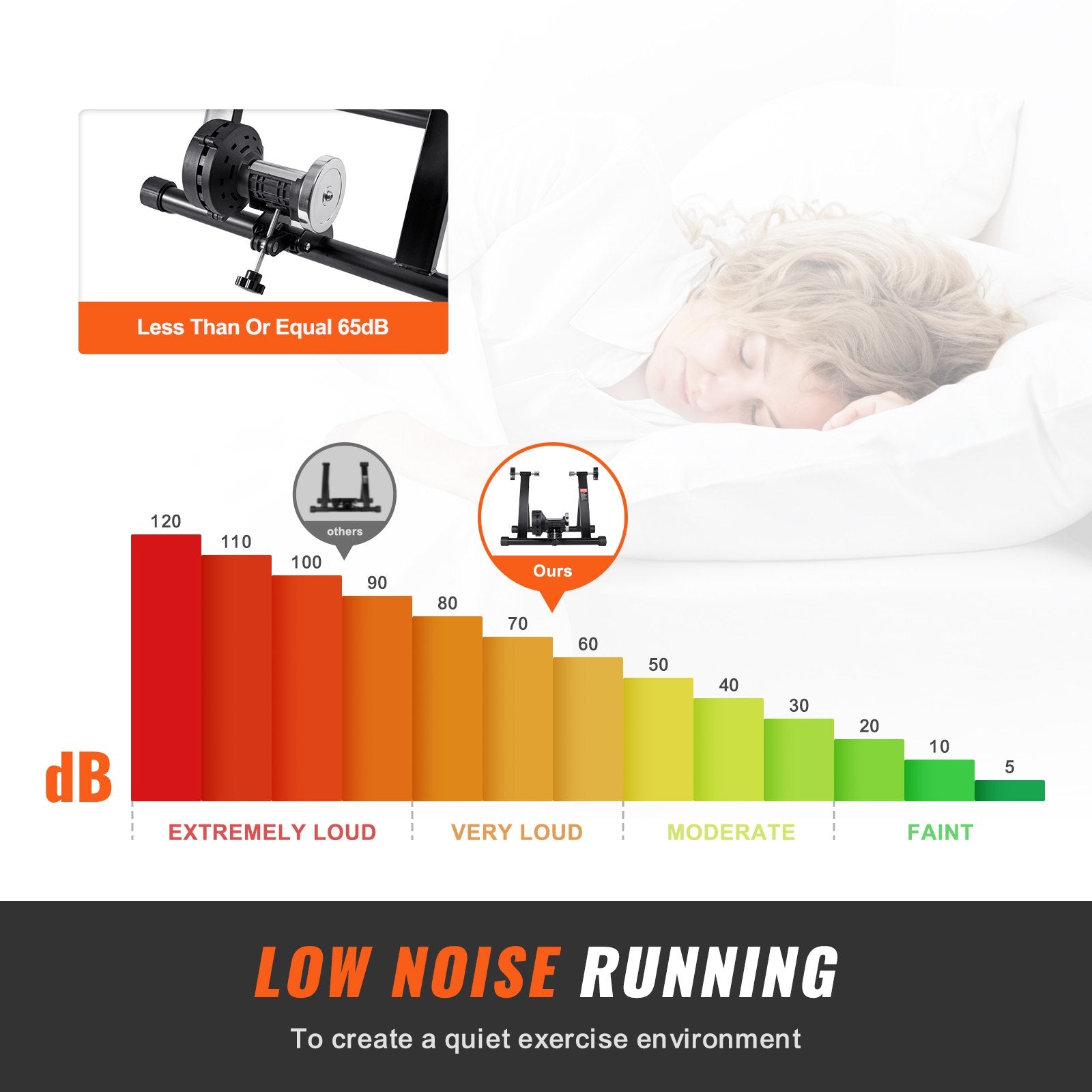 VEVOR Bike Trainer Stand, Magnetic Stationary Bike Stand for 26"-29" Wheels, Noise Reduction Flywheel Motor, Protable Cycling for Indoor Riding Exercise, with Quick-Release Lever & Front Wheel Riser 