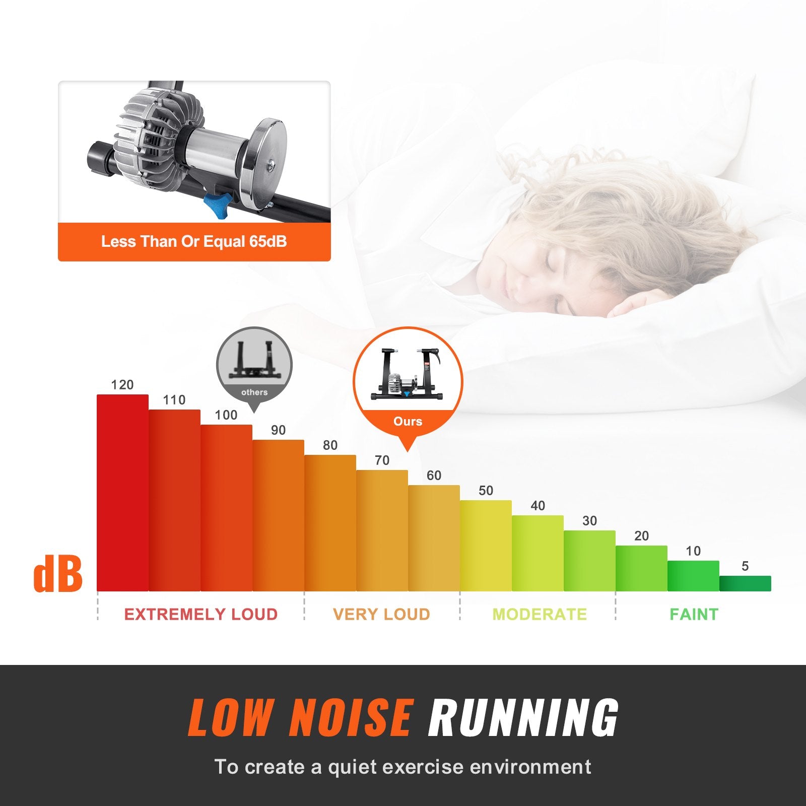 VEVOR Bike Trainer Stand, Fluid Stationary Bike Stand for 26"-29" Wheels, Noise Reduction Fluid Flywheel, Portable Cycling Stand for Indoor Riding Exercise, with Quick-Release Lever & Front Wheel Rise 