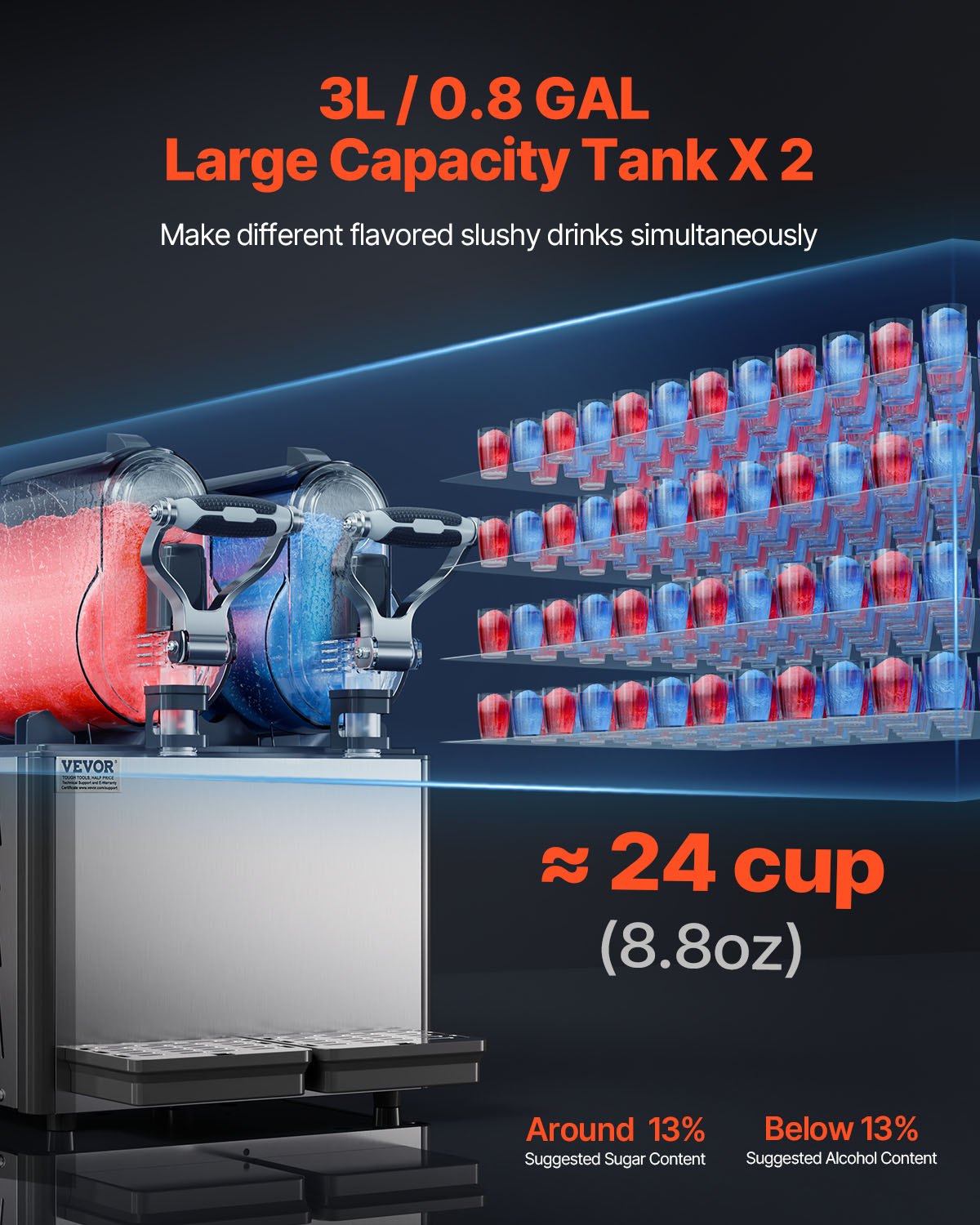 VEVOR Margarita Machine, 3LX2 Tank Slushy Machine Commercial, 340W Frozen Margarita Machine with Temperature Preservation, Stainless Steel Home Slush Frozen Drink Machine with Automatic Clean, Black 