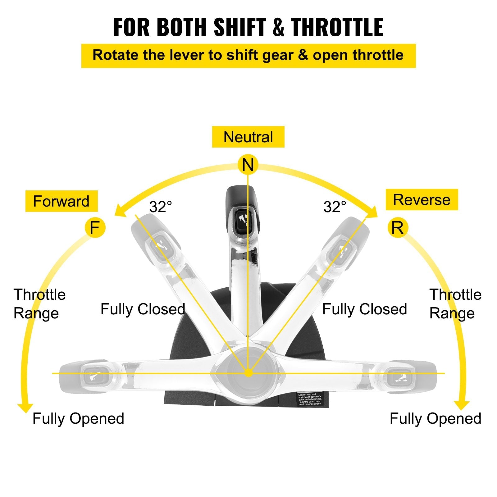 VEVOR Boat Throttle Control 5006182 Side Mount Outboard Remote Control Single Lever Binnacle for Evinrude and Johnson Outboards Throttle Gear Control 