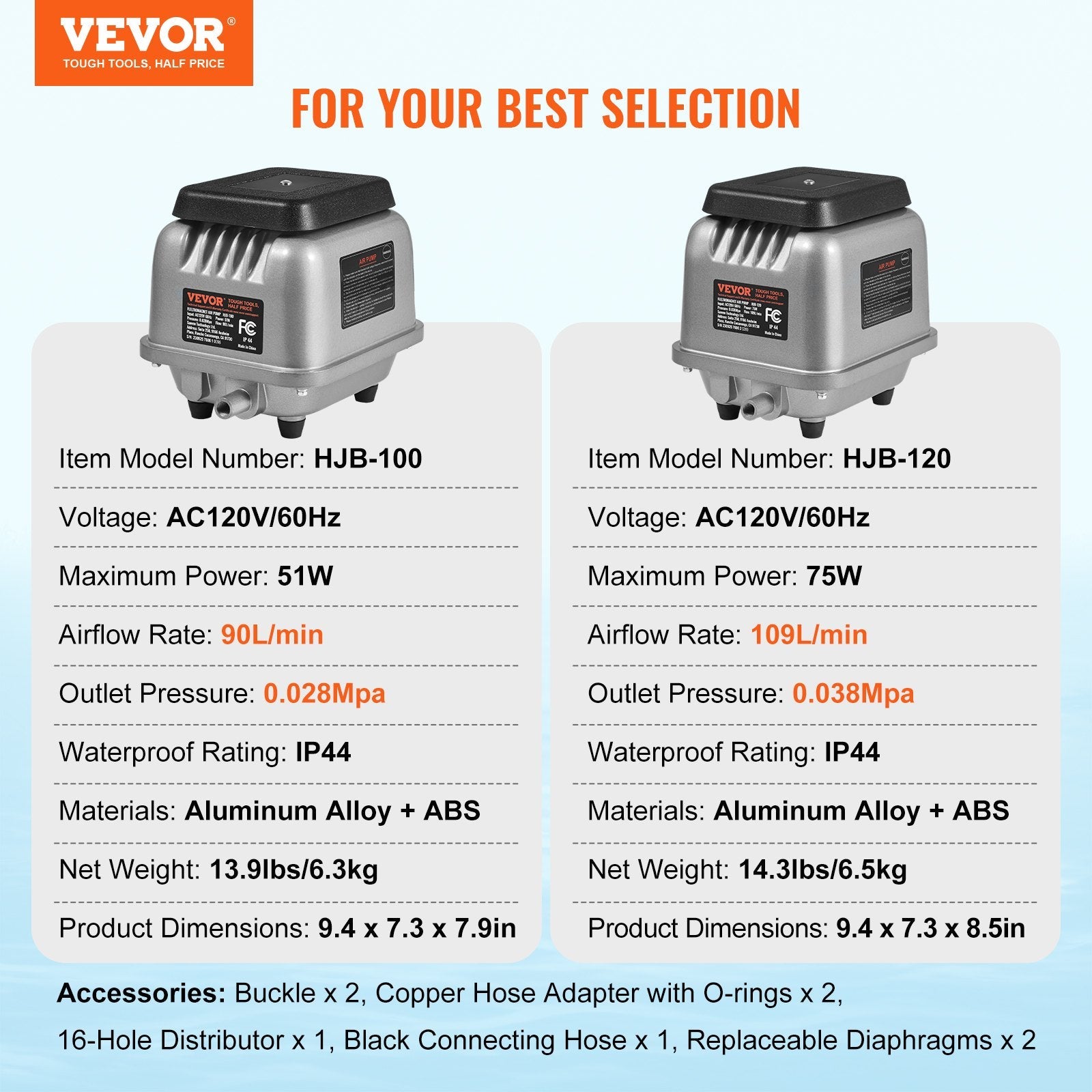 VEVOR Linear Air Pump, 109L/Min Air Flow Septic Aerator Pump, Aeration System for 1/2 Acre 10FT Deep Ponds, Water Gardens, Waste Treatments, Septic Tanks, Aquariums, Seafood Restaurants, Fish Farms 