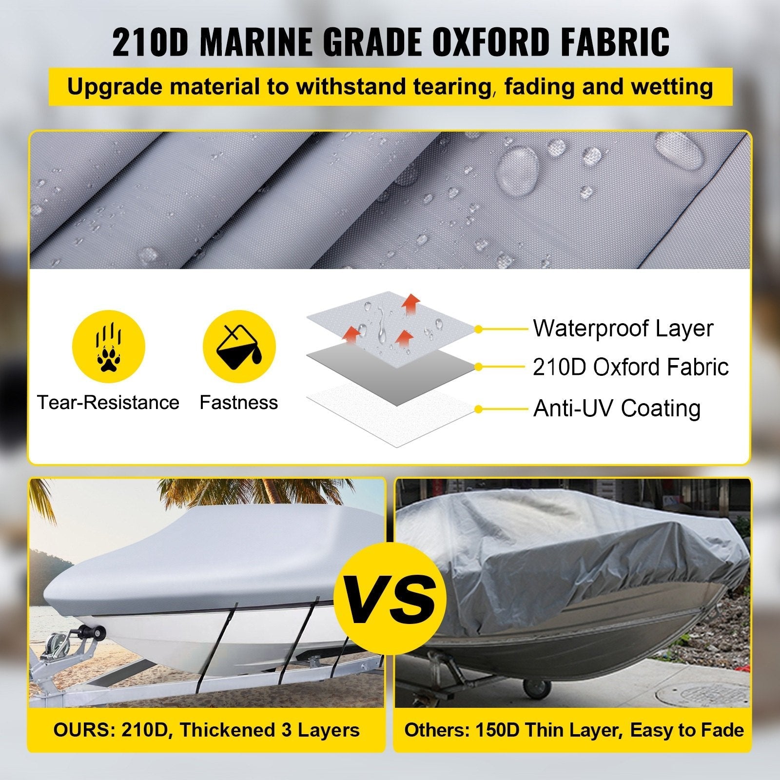 VEVOR Waterproof Boat Cover, 17'-19' Trailerable Boat Cover, Beam Width up to 102" v Hull Cover Heavy Duty 210D Marine Grade Polyester Mooring Cover for Fits V-Hull Boat with 5 Tightening Straps 