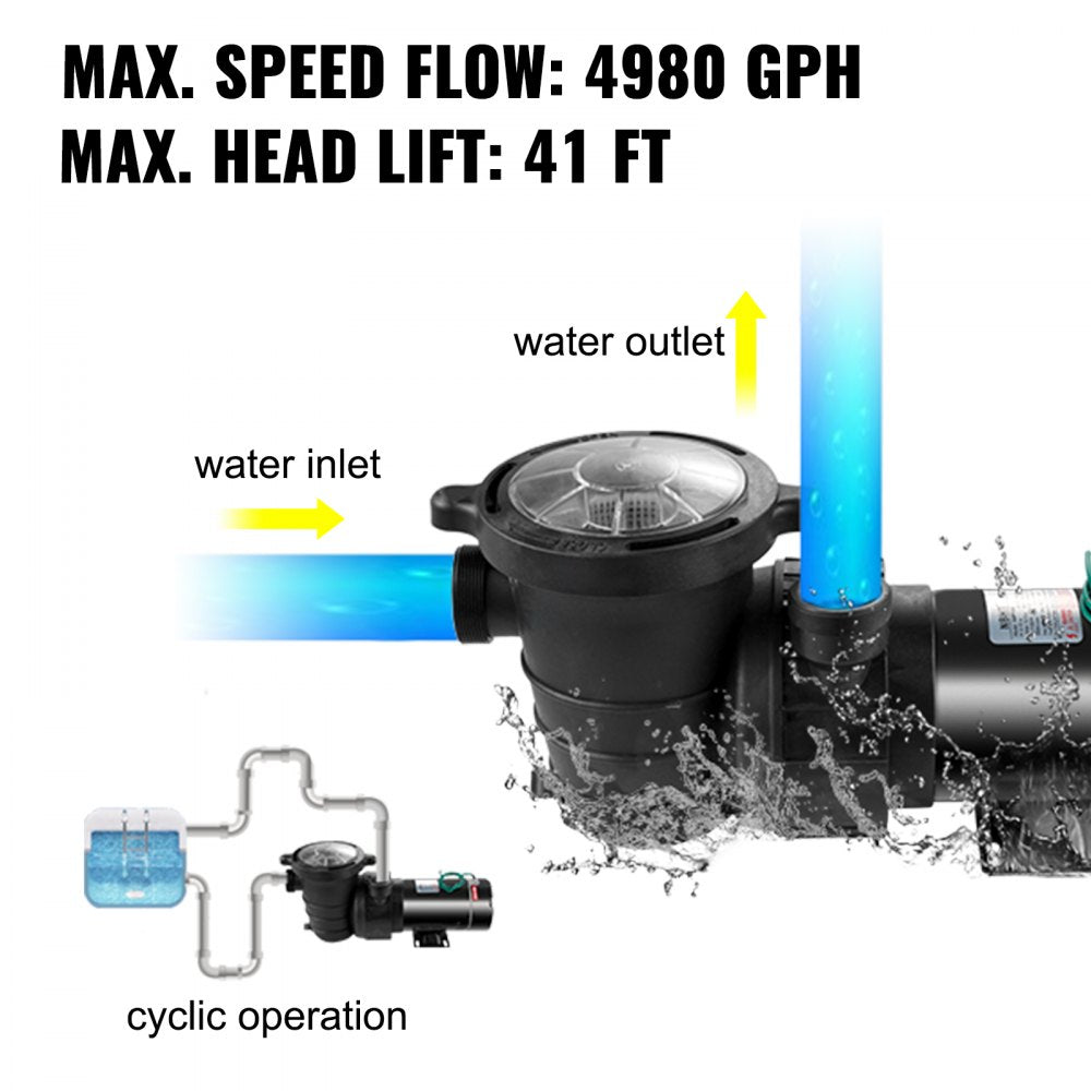 VEVOR 1.5 HP Pool Pump, 1100 W Above Ground Swimming Pool Pump, 4980 GPH Pool Pump Motor witn Strainer Basket, for Clean Swimming Pool Water Salter Water - 1.5" NPT, 6.6 ft Cord 