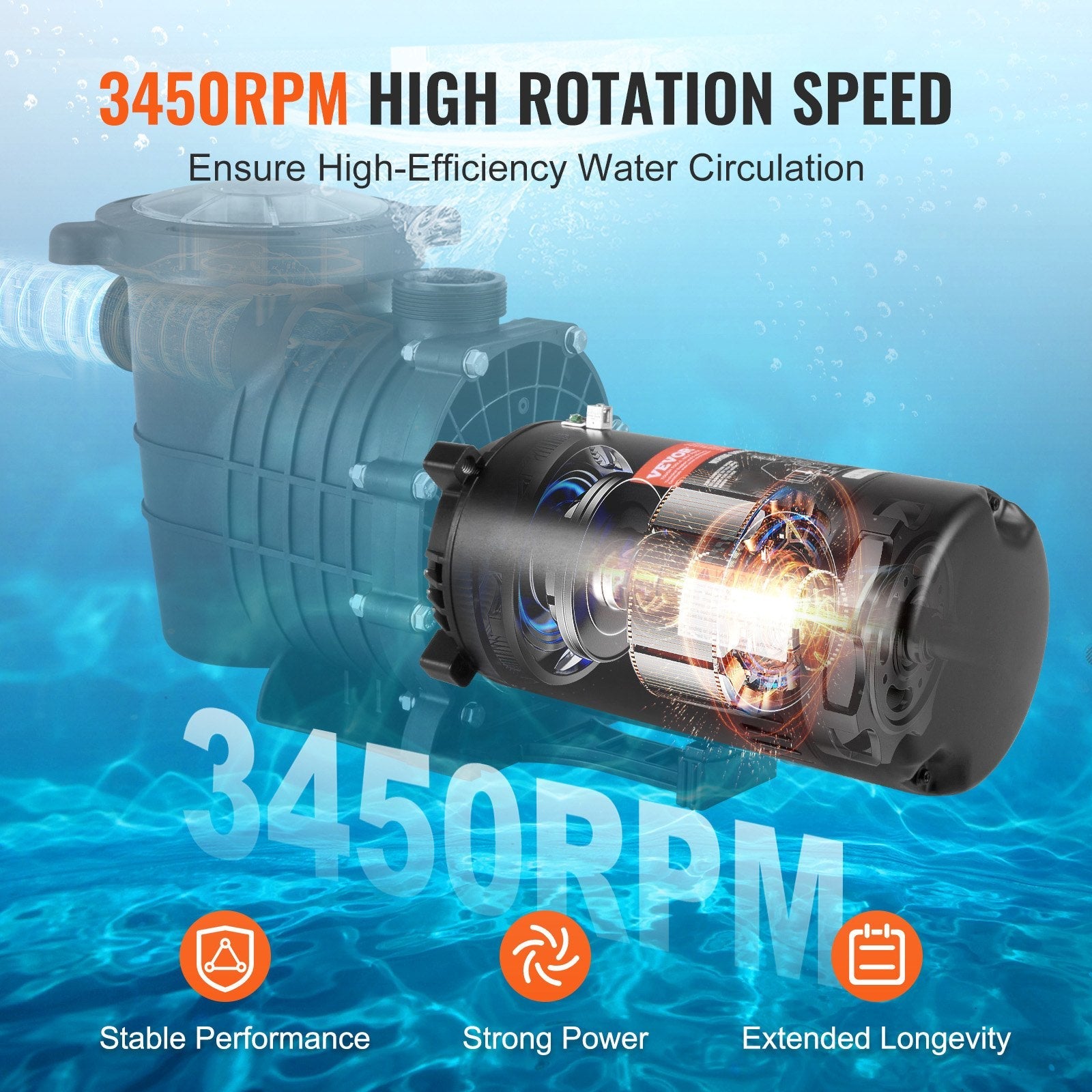 VEVOR 1.5 HP Pool Pump Motor, 56J Frame, 115V(13.6 Amps)/230V(6.8 Amps) 3450 RPM, 60Hz, 1.3 Service Factor, 90?F/250V Capacitor, CCW Rotation Round Flange Replacement Motor 