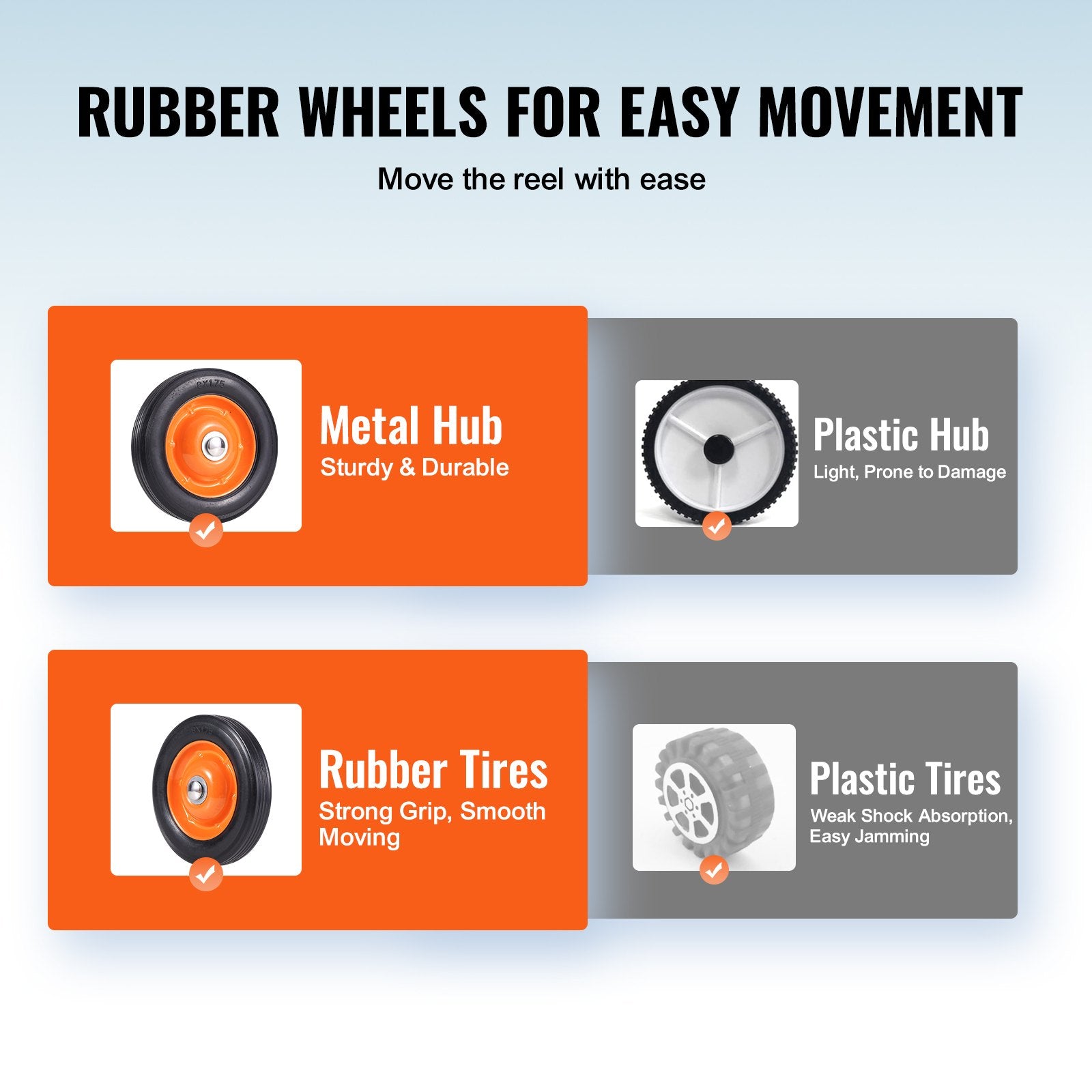 VEVOR Pool Cover Reel, Aluminum Solar Cover Reel 18 ft, Inground Swimming Pool Cover Reel Set with Rubber Wheels and Sandbags, Fits for 4-18 ft Width Swimming Pools 