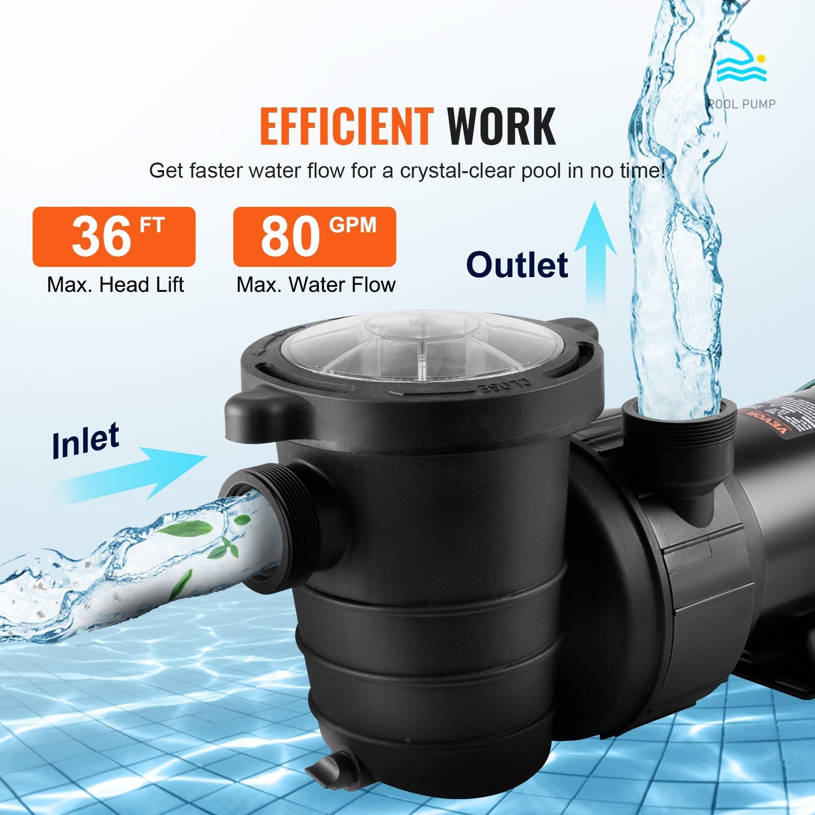 VEVOR Above Ground Pool Pump, 1HP, 80 GPM Max. Flow Single Speed Swimming Pool Pump, 120V 3450 RPM 36 ft Max. Head Lift Pool Pump with Filter Basket, for Above Ground Pools Hot Tubs Spas 