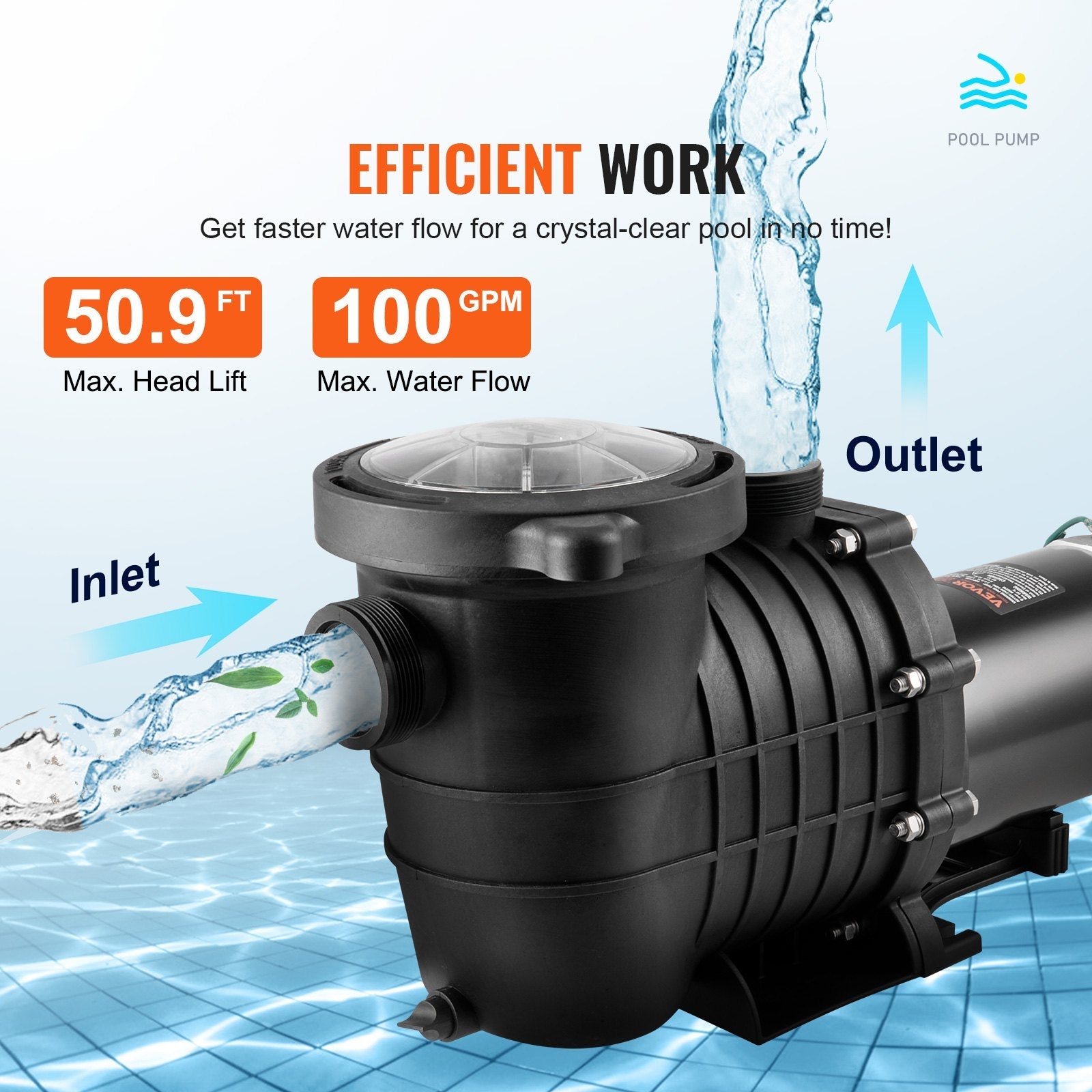 VEVOR Above Ground Pool Pump, 1.5 HP, 100 GPM Single Speed Swimming Pool Pump, 110V/240V 3450 RPM 50.9 ft Max Head Pool Pump with Filter Basket, for Above Ground Pools Hot Tubs Spas 