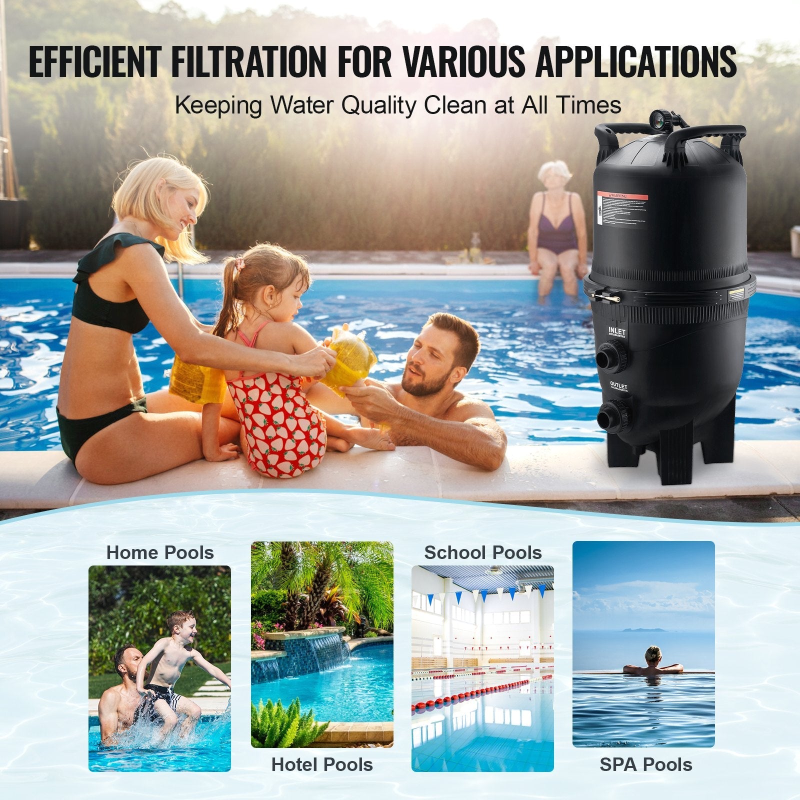 VEVOR Pool Cartridge Filter In/Above Ground Swimming Pool Filtration 525Sq.Ft 