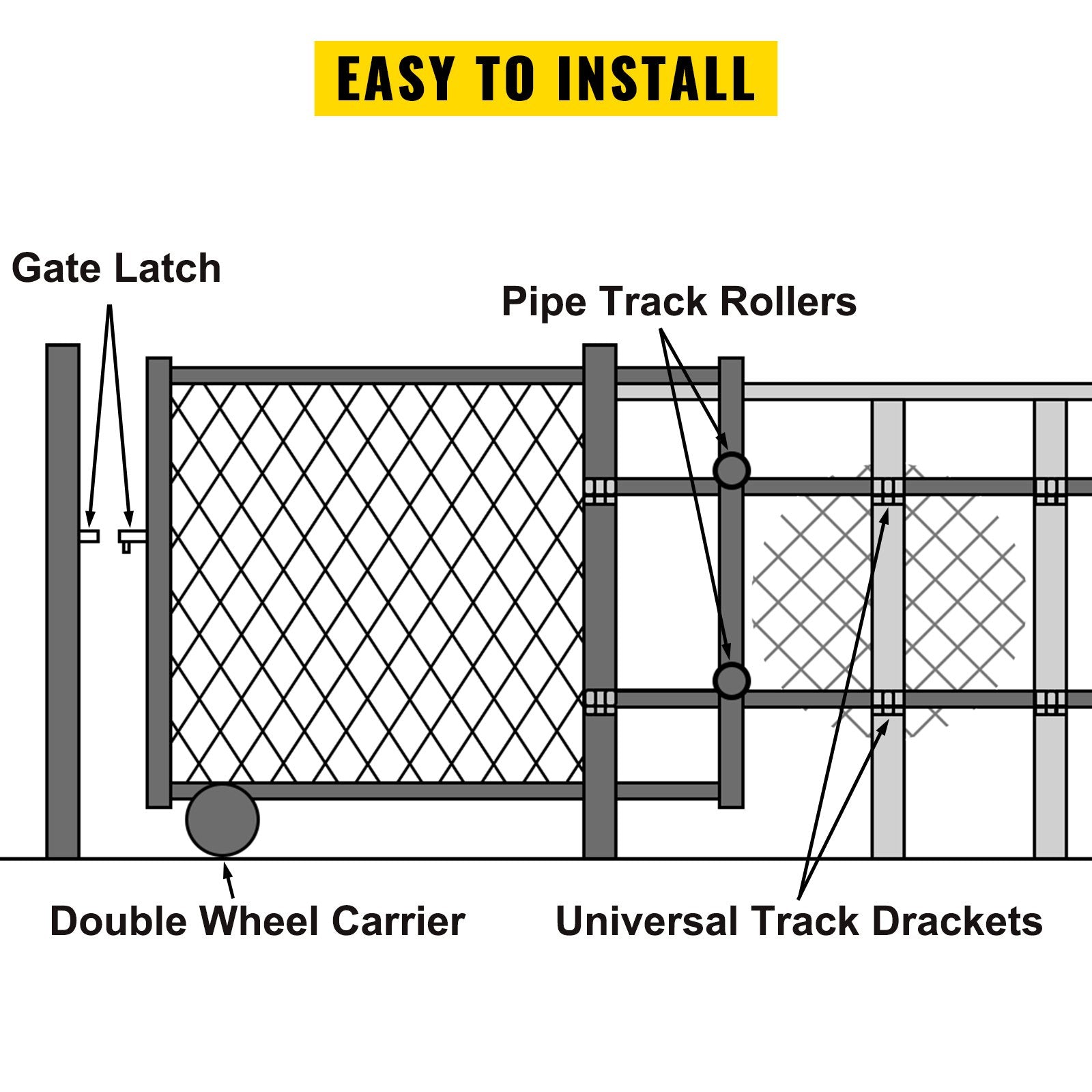 VEVOR Chain Link Rolling Gate Kit Galvanized Steel Rolling Fence 6 Universal Track Bracket Chain Link Rolling Gate Hardware Kit 2 Solid Rubber Wheels Fence Rolling Kit for Chain Link Sliding Gate 