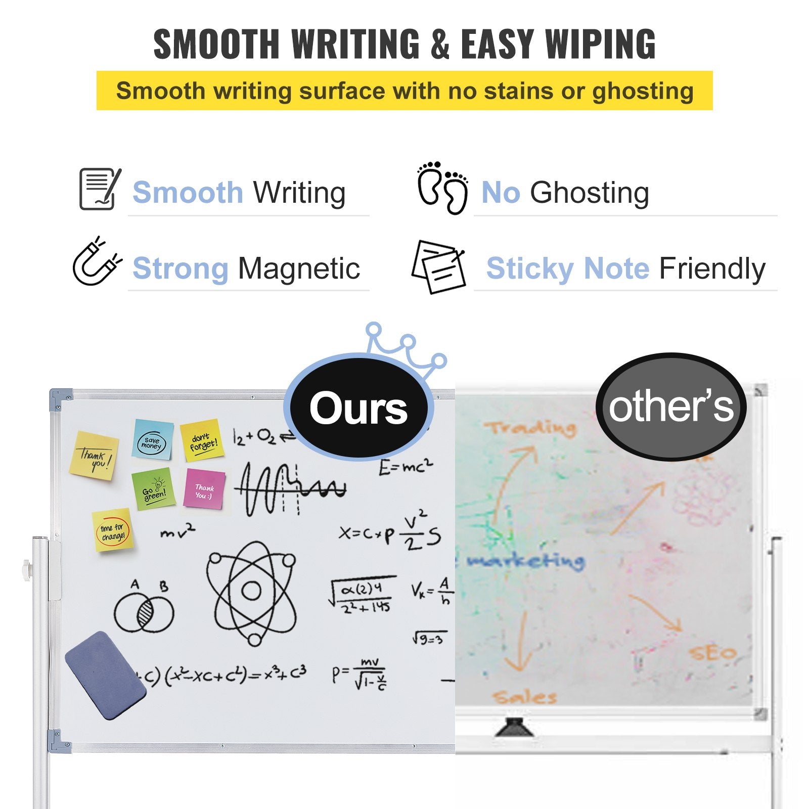 VEVOR Mobile Magnetic Whiteboard, 36 x 24 Inch, Double Sided, 360 Degree Reversible Rolling Dry Erase Board, Height Adjustable with Aluminum Frame and Lockable Swivel Wheels, for Office School Home 