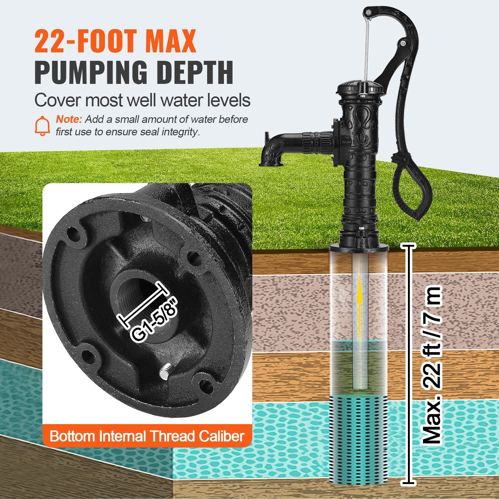 VEVOR Antique Well Hand Pitcher Pump, 22 ft Maximum Lift, Cast Iron Manual Hand Water Pump with Ergonomic Handle G1-5/8" Easy Installation, Old Fashioned for Outdoor Home Yard Garden Pond Farm, Black 