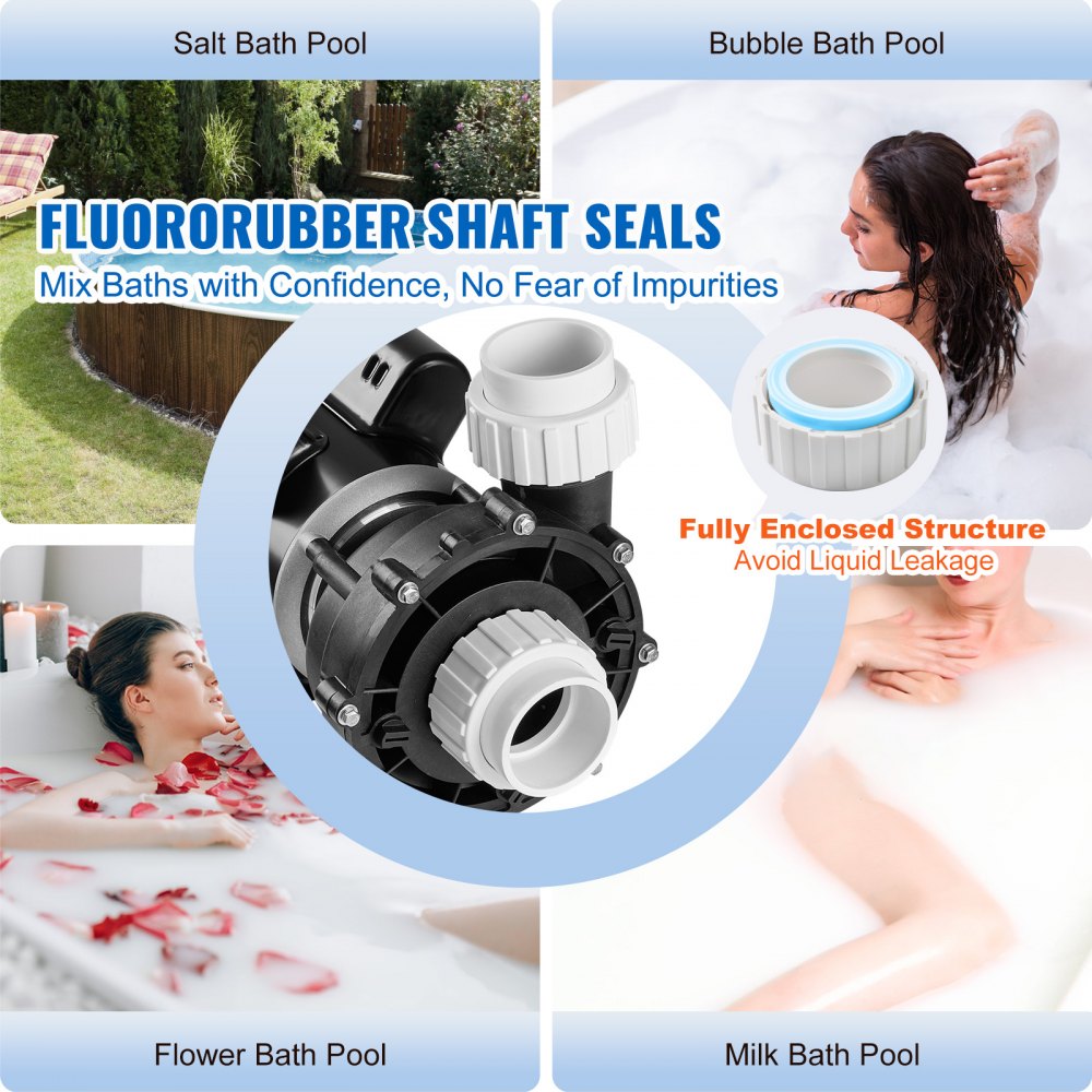 VEVOR 2 Speed SPA Pump, 48-Frame, AC 110-120V Hot Tub SPA Pump, 1.5HP/150GPM/42.65ft High Speed or 0.46HP/70GPM/9.18ft Low Speed, 2" Port 90° Rotational Interface for Hot Tub, Tested to UL Standards 