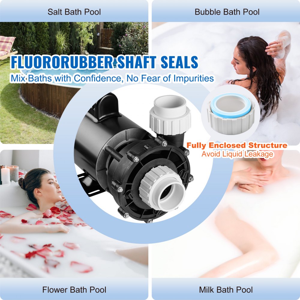 VEVOR 2 Speed SPA Pump, 56-Frame, AC 220-240V Hot Tub SPA Pump, 3HP/200GPM/65.61ft High Speed or 0.4HP/100GPM/16.07ft Low Speed, 2" Port 90° Rotational Interface for Hot Tub, Tested to UL Standards 