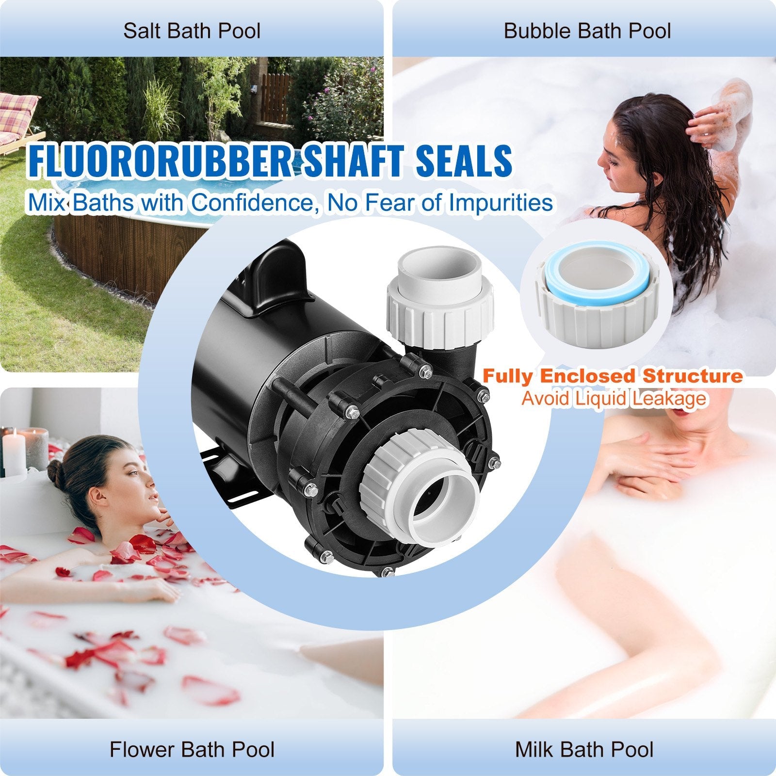 VEVOR 2 Speed SPA Pump, 56-Frame, AC 220-240V Hot Tub SPA Pump, 4HP/210GPM/65.61ft High Speed or 0.7HP/103GPM/16.07ft Low Speed, 2" Port 90° Rotational Interface for Hot Tub, Tested to UL Standards 