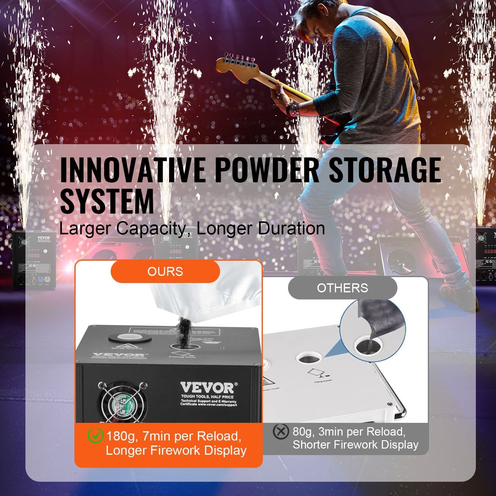 VEVOR Cold Spark Firework Machine x4 500W 6.6-13ft Stage DJ Wedding Event Party 