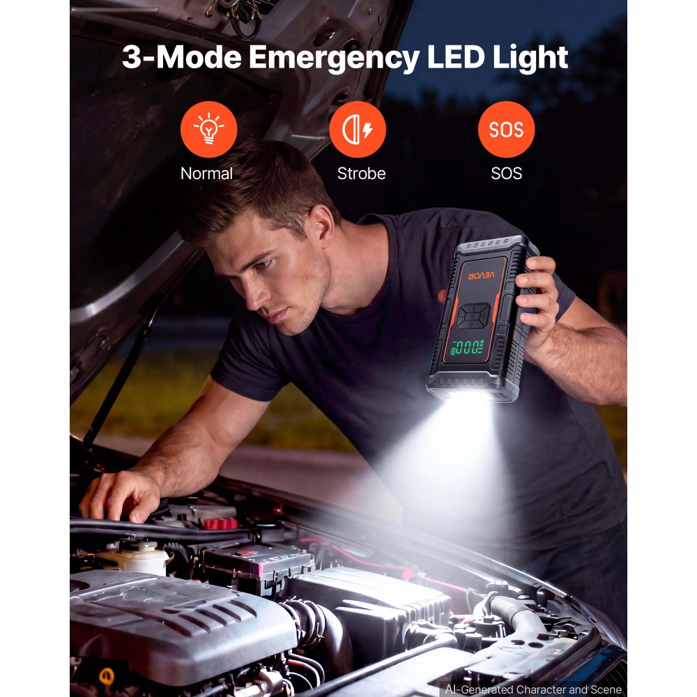 1600A Portable Car Jump Starter with 150 PSI Air Compressor, Power Bank & LED Flashlight