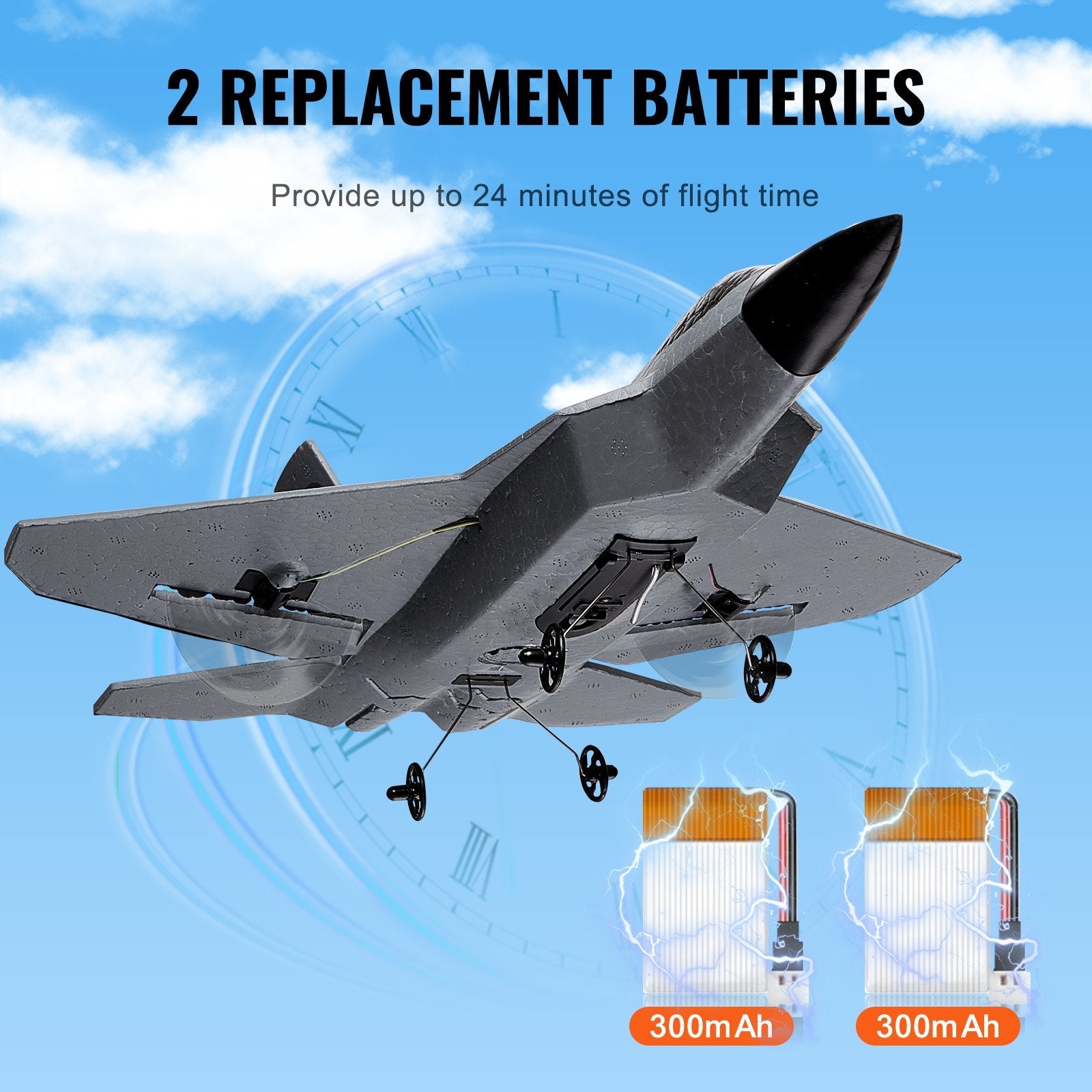 VEVOR RC Airplane Fighter EPP Foam RC Plane Toy with 2.4 GHz Remote Control 