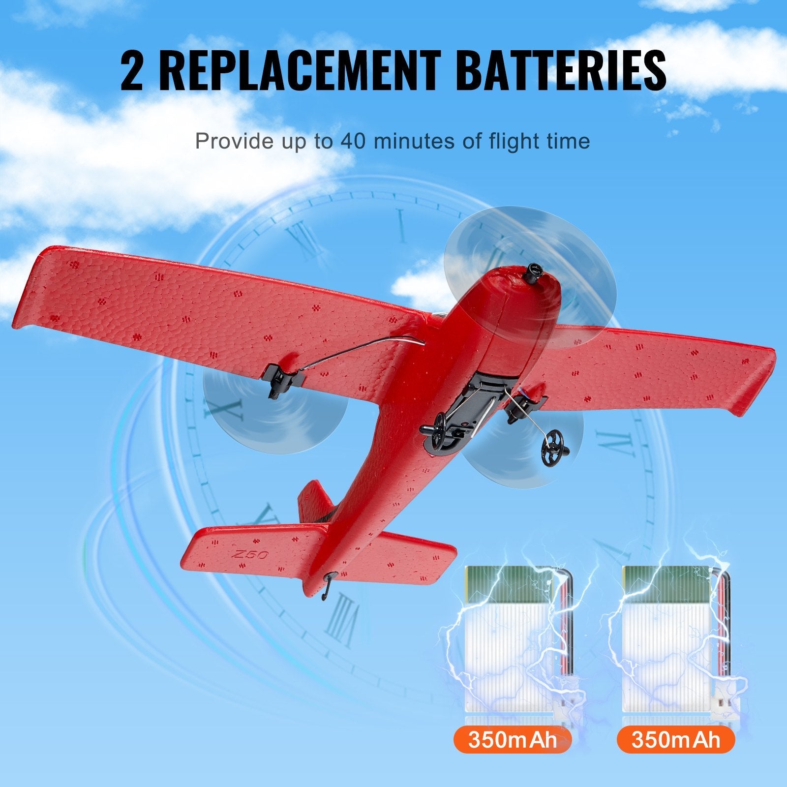VEVOR RC Airplane EPP Foam RC Plane Toy with 2.4 GHz Remote Control 2 Batteries 