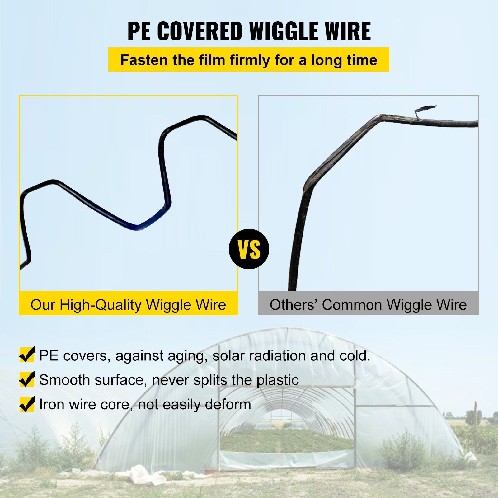 VEVOR Spring Wire and Lock Channel, 6.56ft Spring Lock & U-Channel Bundle for Greenhouse, 30 Packs PE Coated Spring Wire & Aluminum Alloy Channel, Plastic Poly Film or Shade Cloth Attachment with Scre 