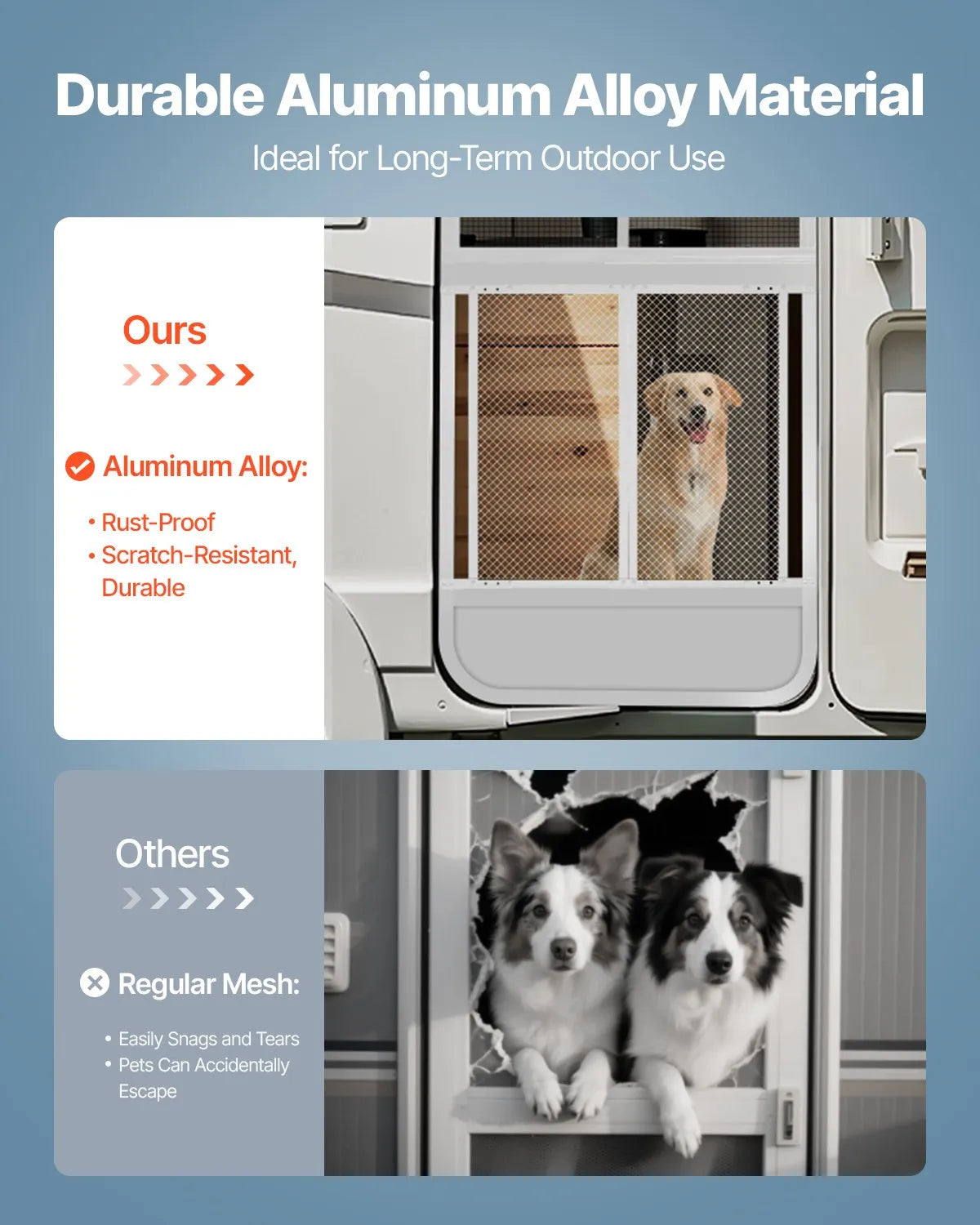 VEVOR RV Screen Door Protector 28.5x31.5in Door Grille for Pet Protection White