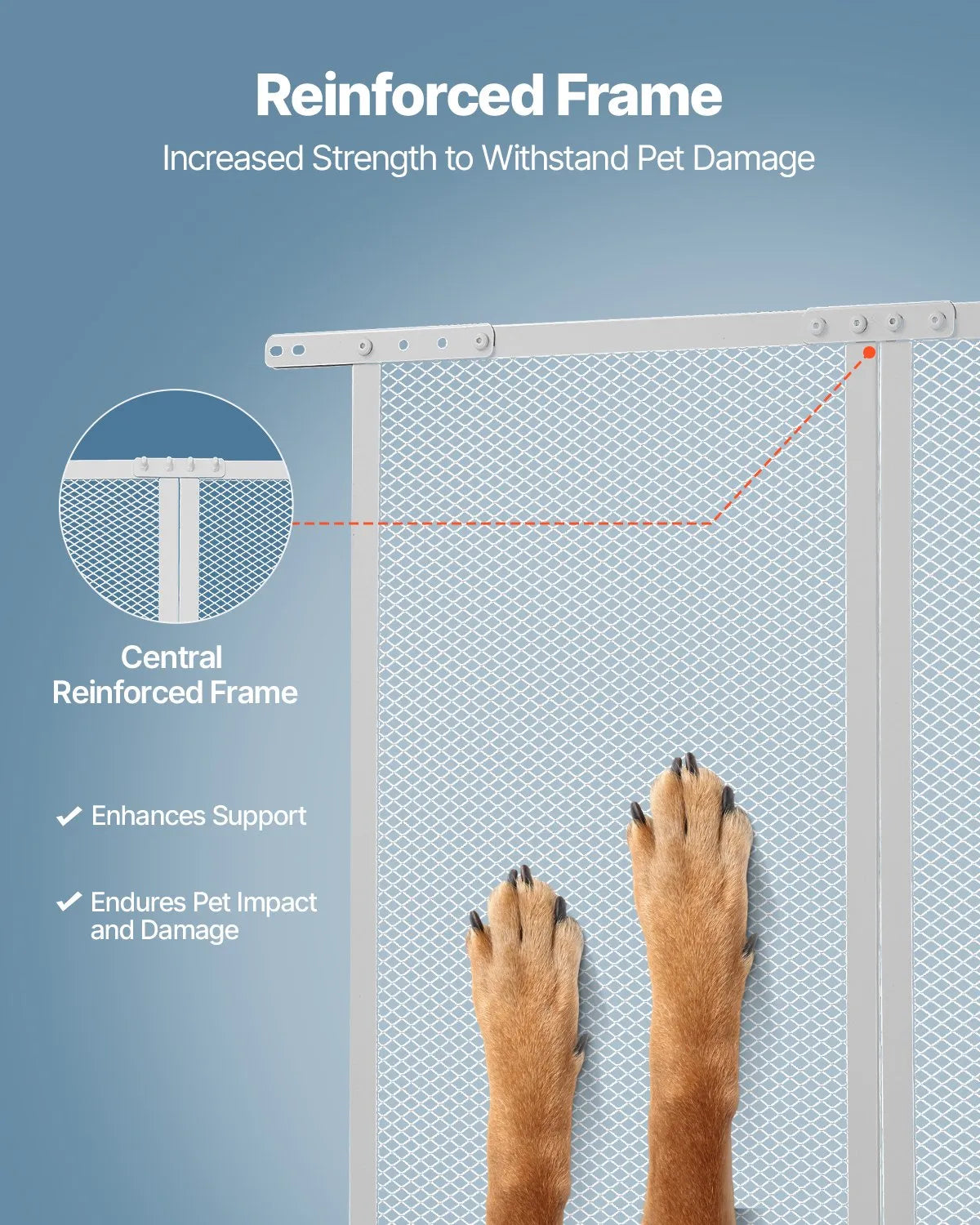 VEVOR RV Screen Door Protector 28.5x31.5in Door Grille for Pet Protection White