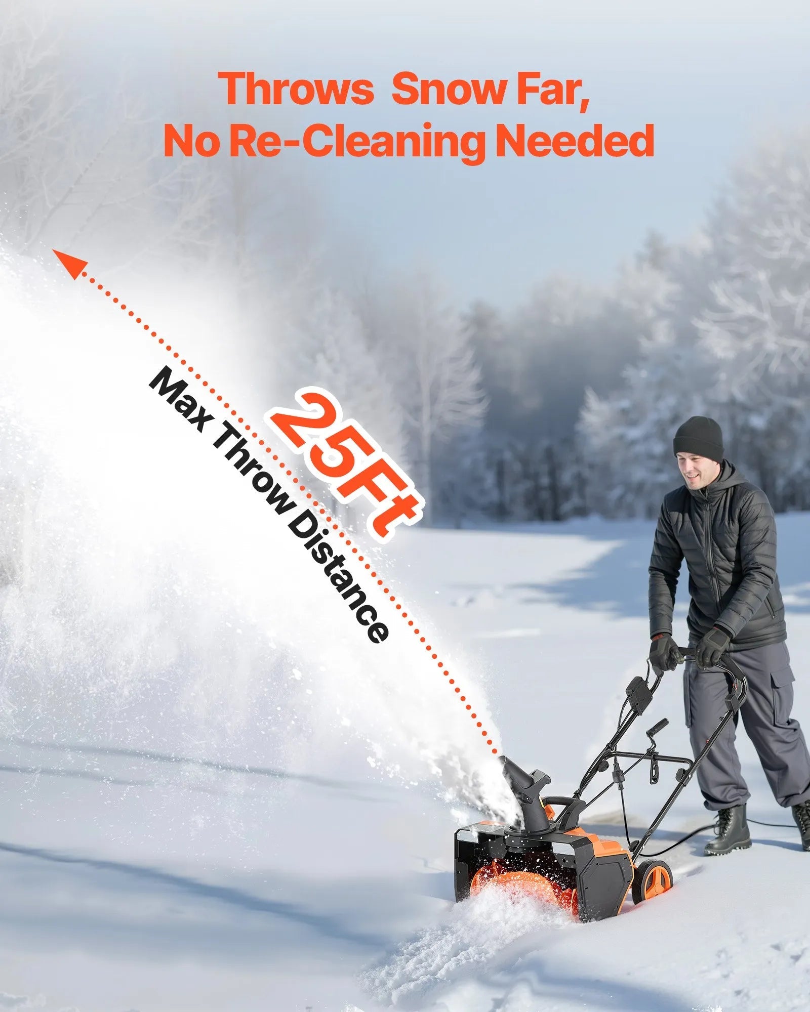 VEVOR Electric Snow Blower, 23 inch 15A Corded Snow Thrower with Dual LED Headlights & 180° Rotating Chute, 25FT Throwing Distance, 12" Depth Clearing, Walk-Behind Snowblower for Driveway Sidewalk 