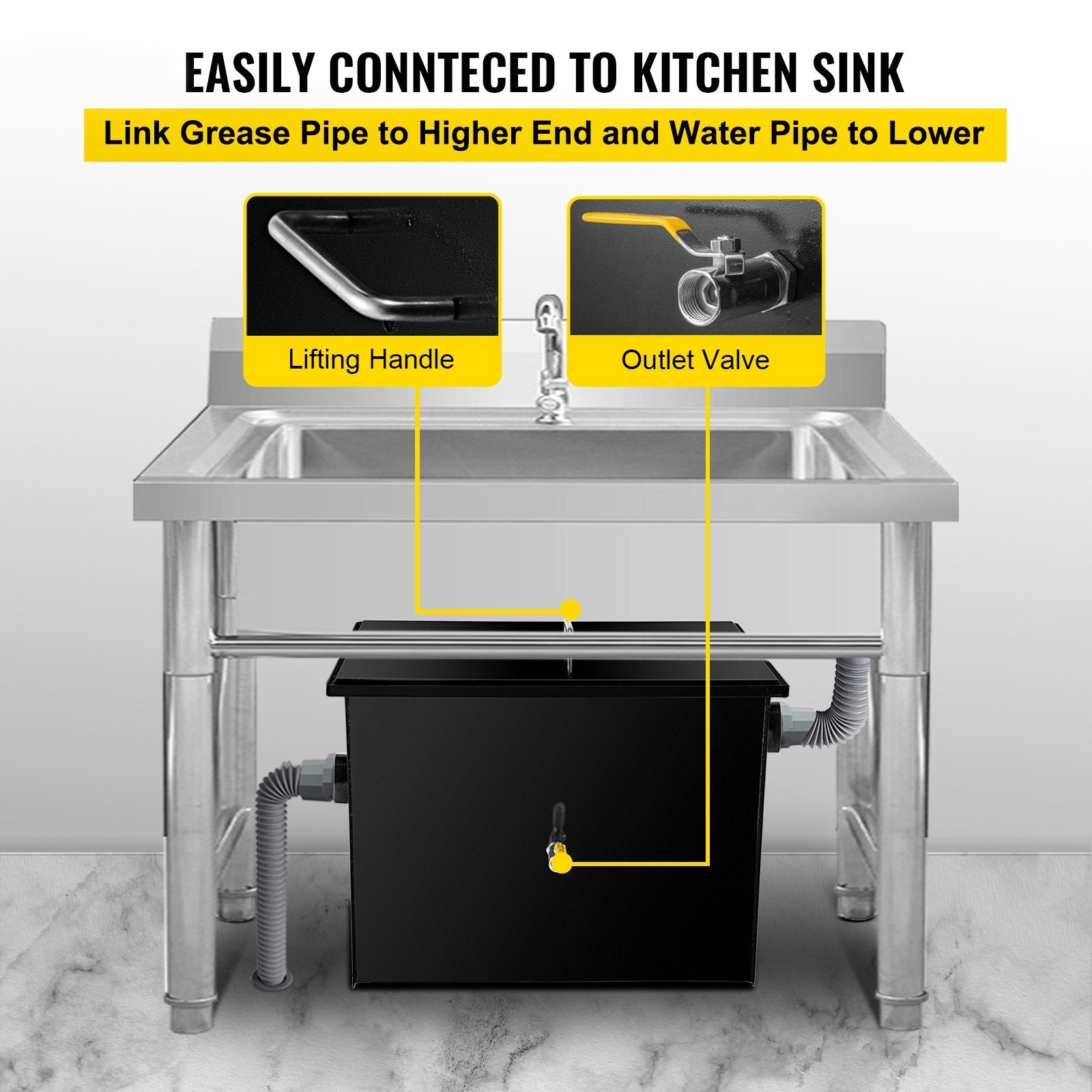 VEVOR Commercial Grease Interceptor 7 GPM Commercial Grease Trap 14 LB Grease Interceptor Carbon Steel Grease Trap with Side Water Inlet Under Sink Grease Trap for Restaurant Factory Home Kitchen 